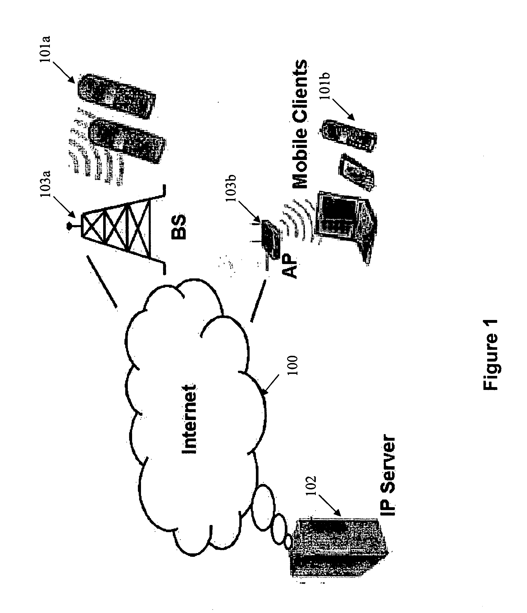 Method and communication system for optimizing the throughput of a TCP flow in a wireless network