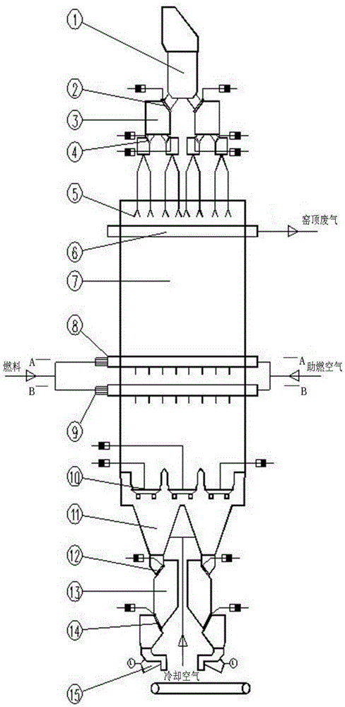 Box type burner shaft kiln