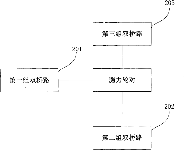 Continuous measurement method and device for force measuring wheel set