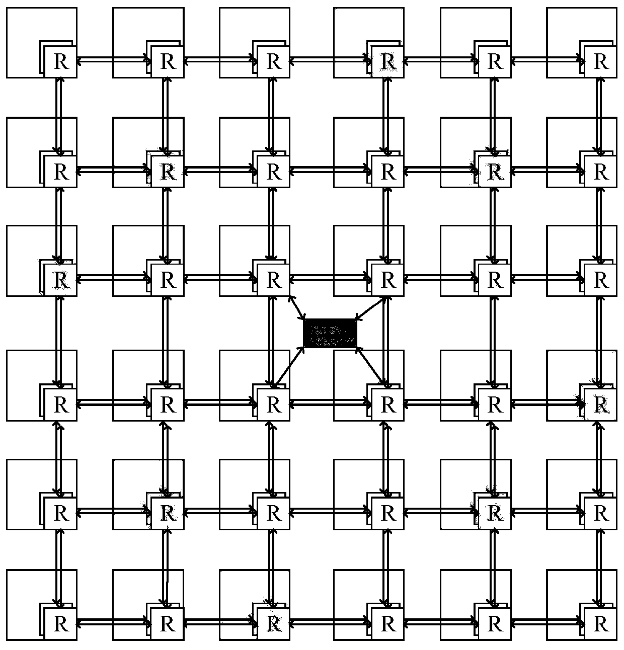 Noc arbitration method based on global node information in gpgpu