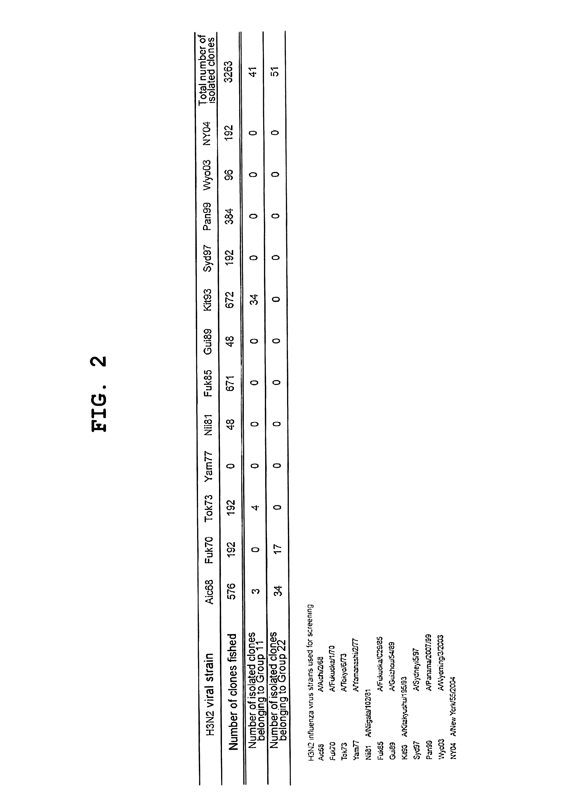 Influenza virus-neutralizing antibody and screening method therefor