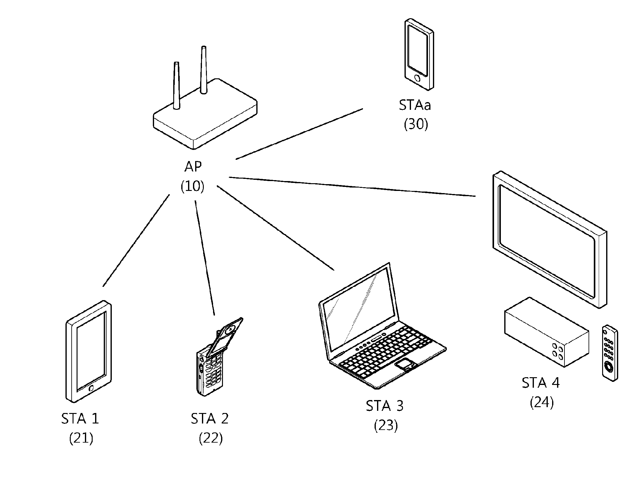 Method and apparatus for transmitting data frame in WLAN system