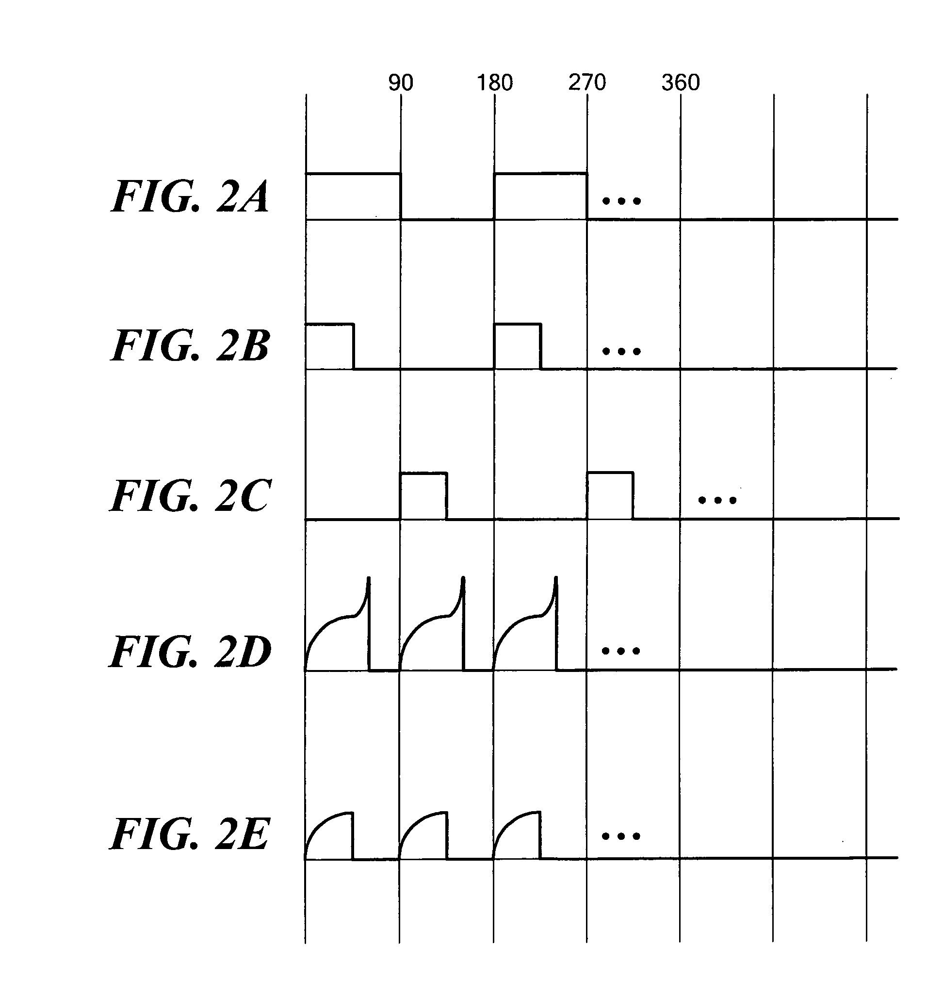 Method and apparatus for controlling the speed of a DC motor