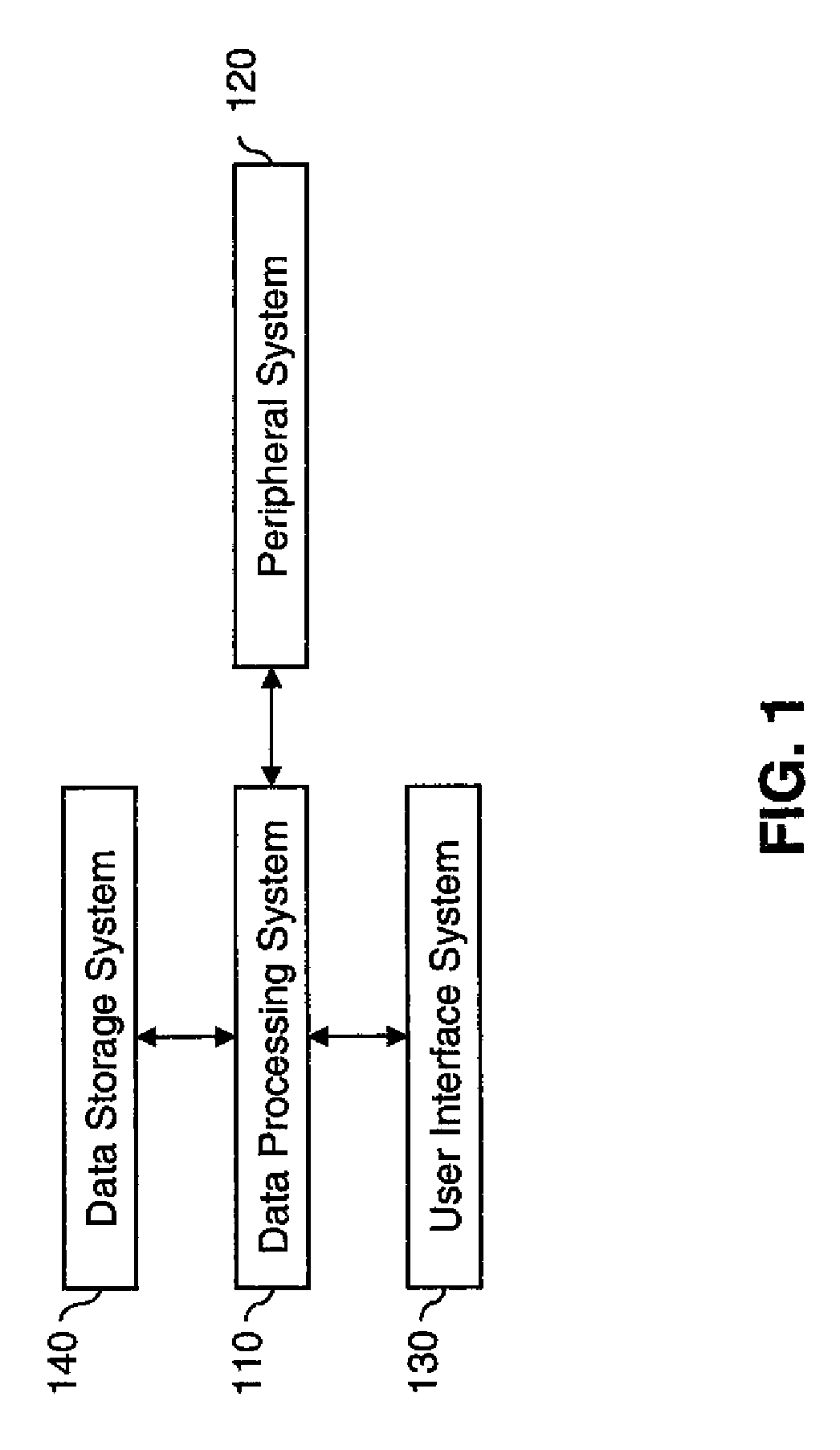 Zoom lens system characterization for image sharpening