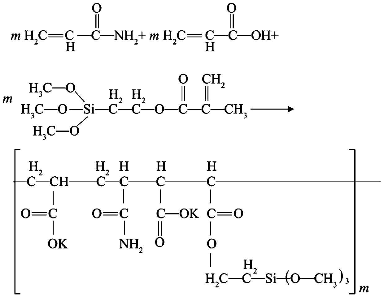 Novel polyacrylamide for oil displacement