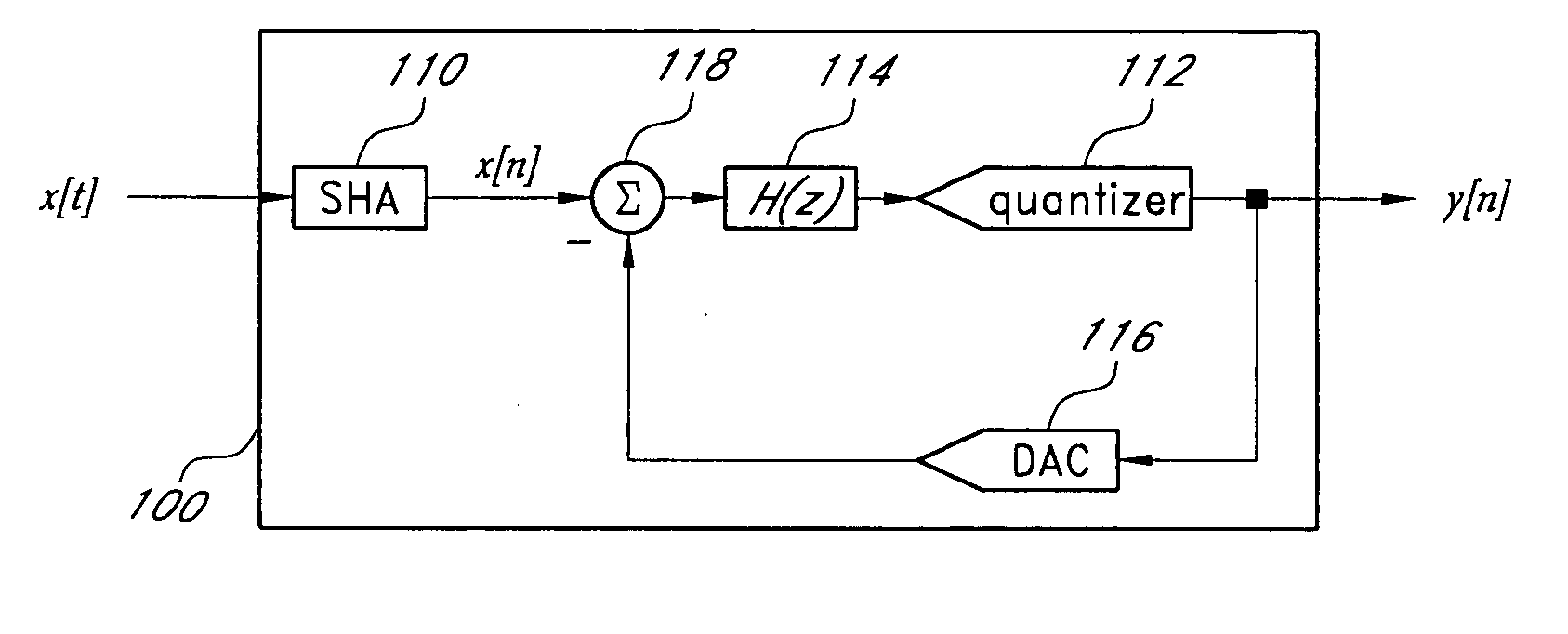 Dithering noise cancellation for a delta-sigma modulator