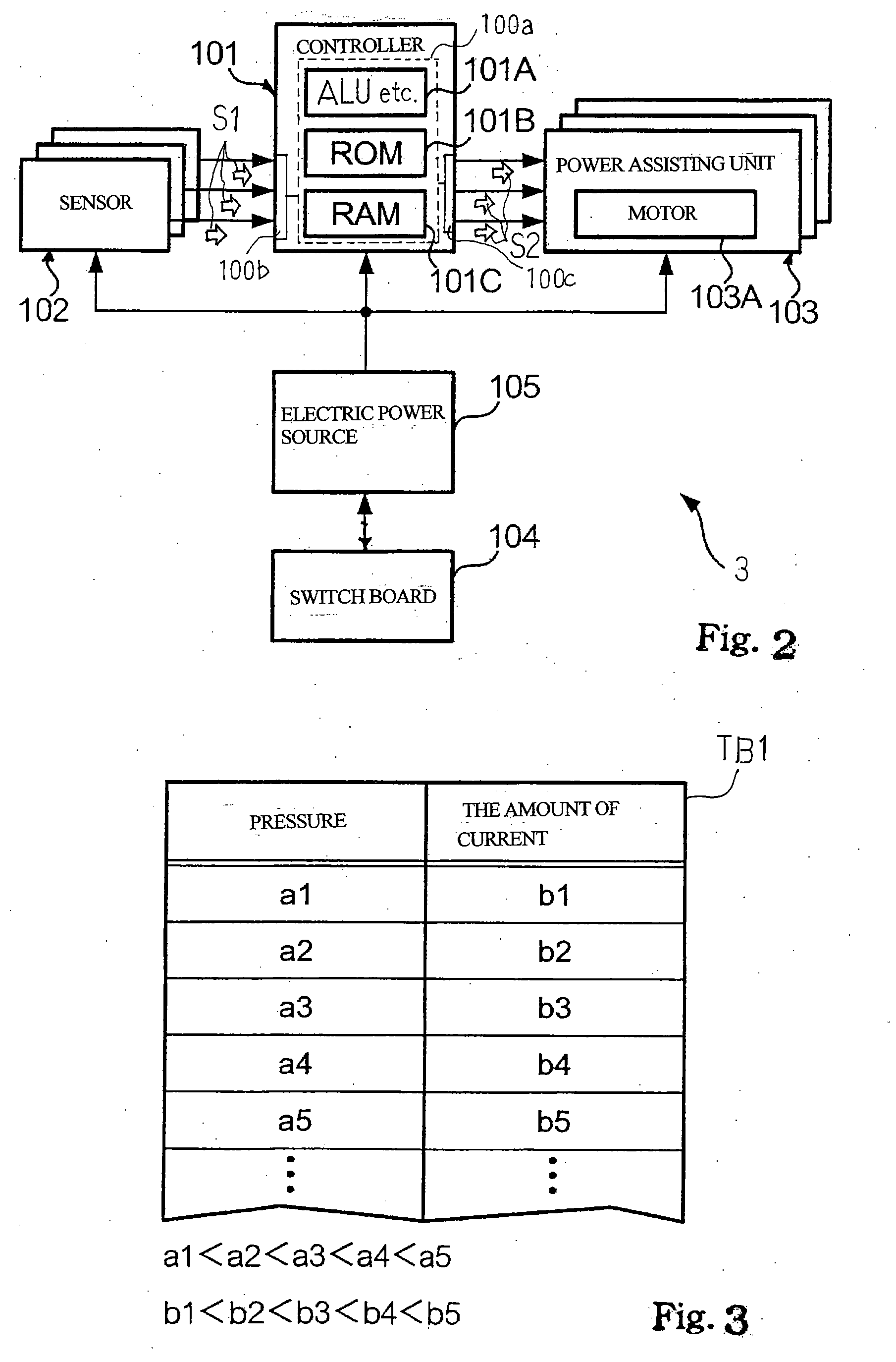 Musical instrument and supporting system incorporated therein for music players