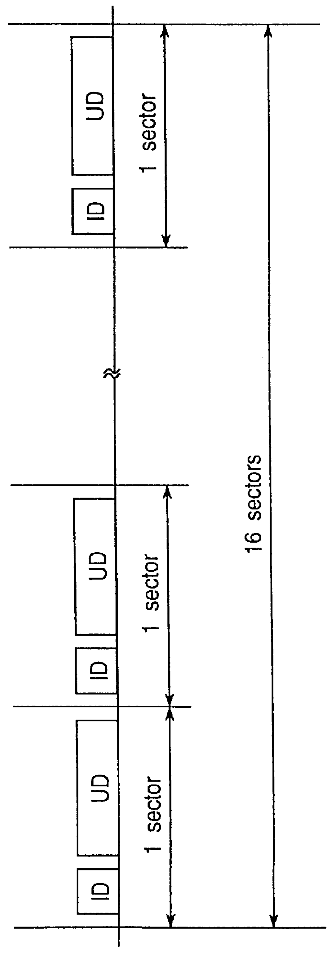 Method for substituting defective recording of discoid recording medium and discoid recording medium recording and reproducing device