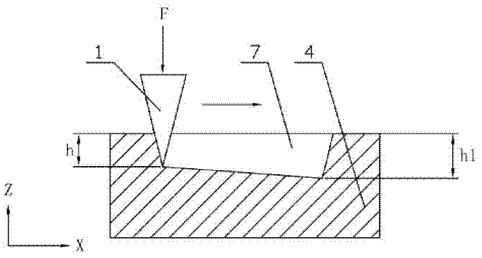 Microprobe scratching machining method with force feedback control function for manufacturing microstructure