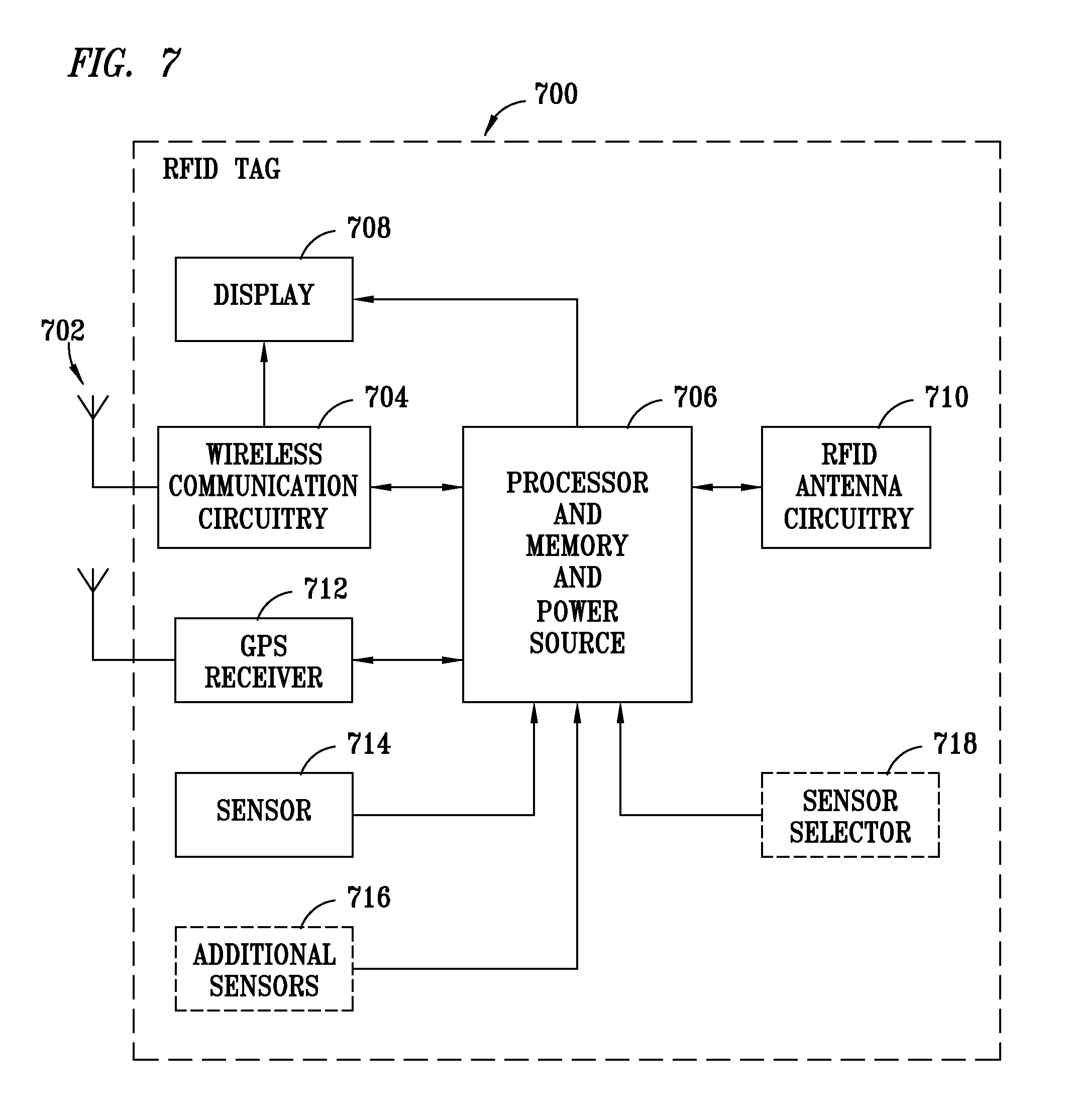 Method and apparatus for autonomous detection of a given location or situation