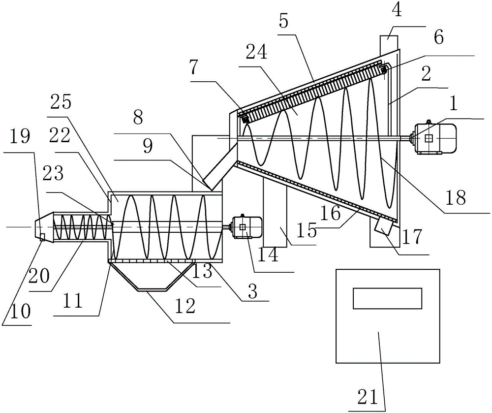 Novel livestock and poultry excrement solid-liquid separator