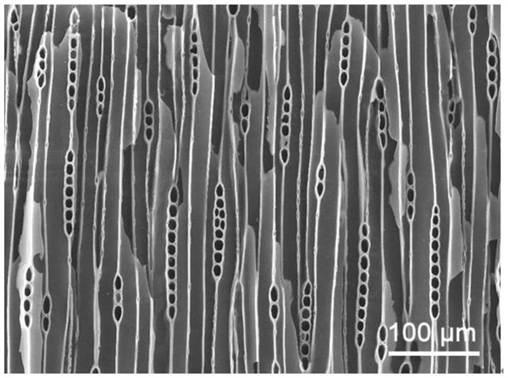 Electrode material based on multi-walled carbon nanotube-carbonized wood mixed support, preparation method thereof and supercapacitor