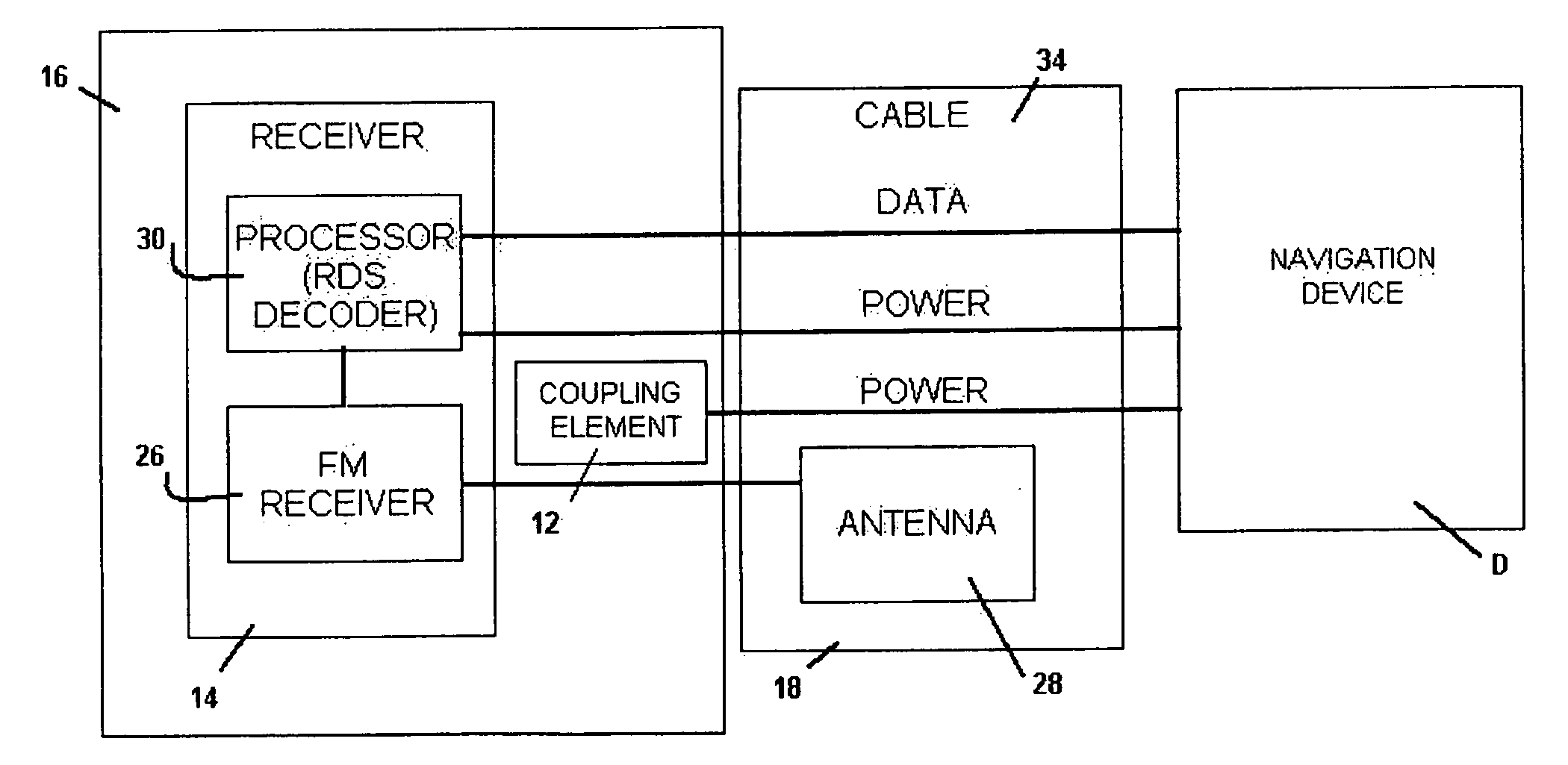 Integrated receiver and power adapter