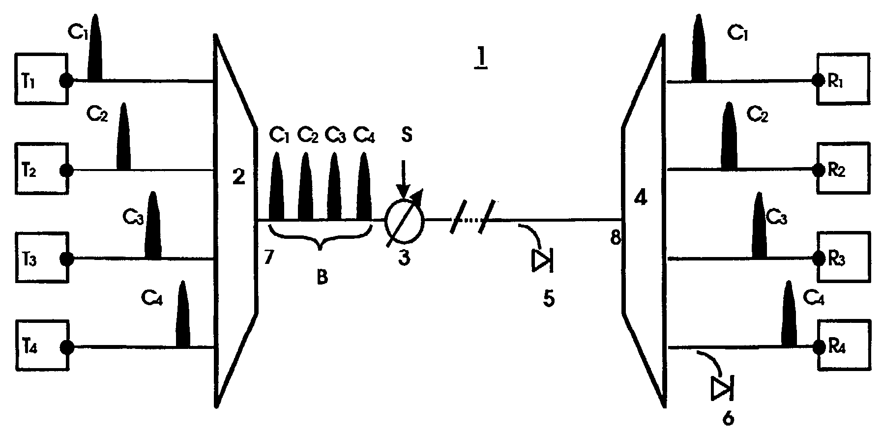 Method and a system for monitoring the transmission of optical signals