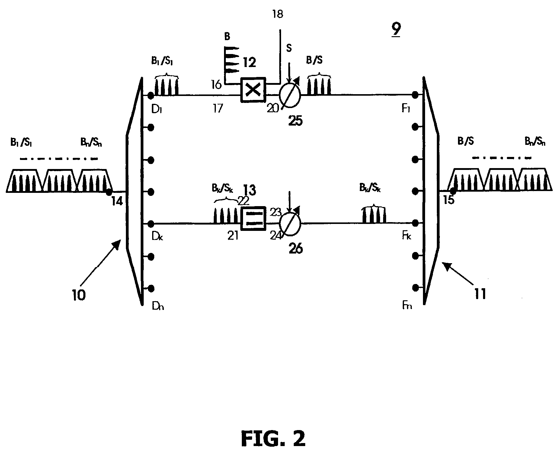 Method and a system for monitoring the transmission of optical signals