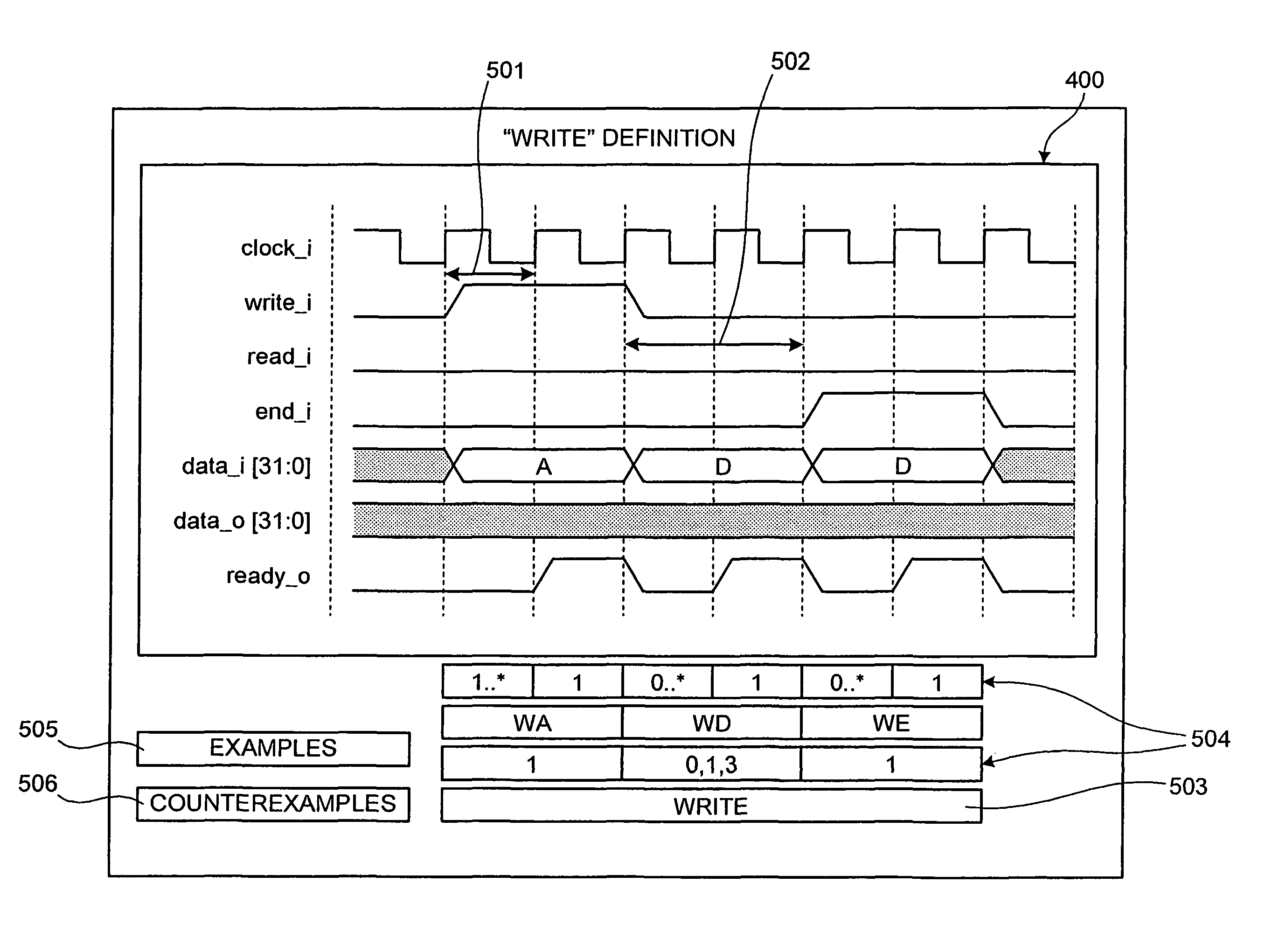 Method and apparatus for editing timing diagram, and computer product