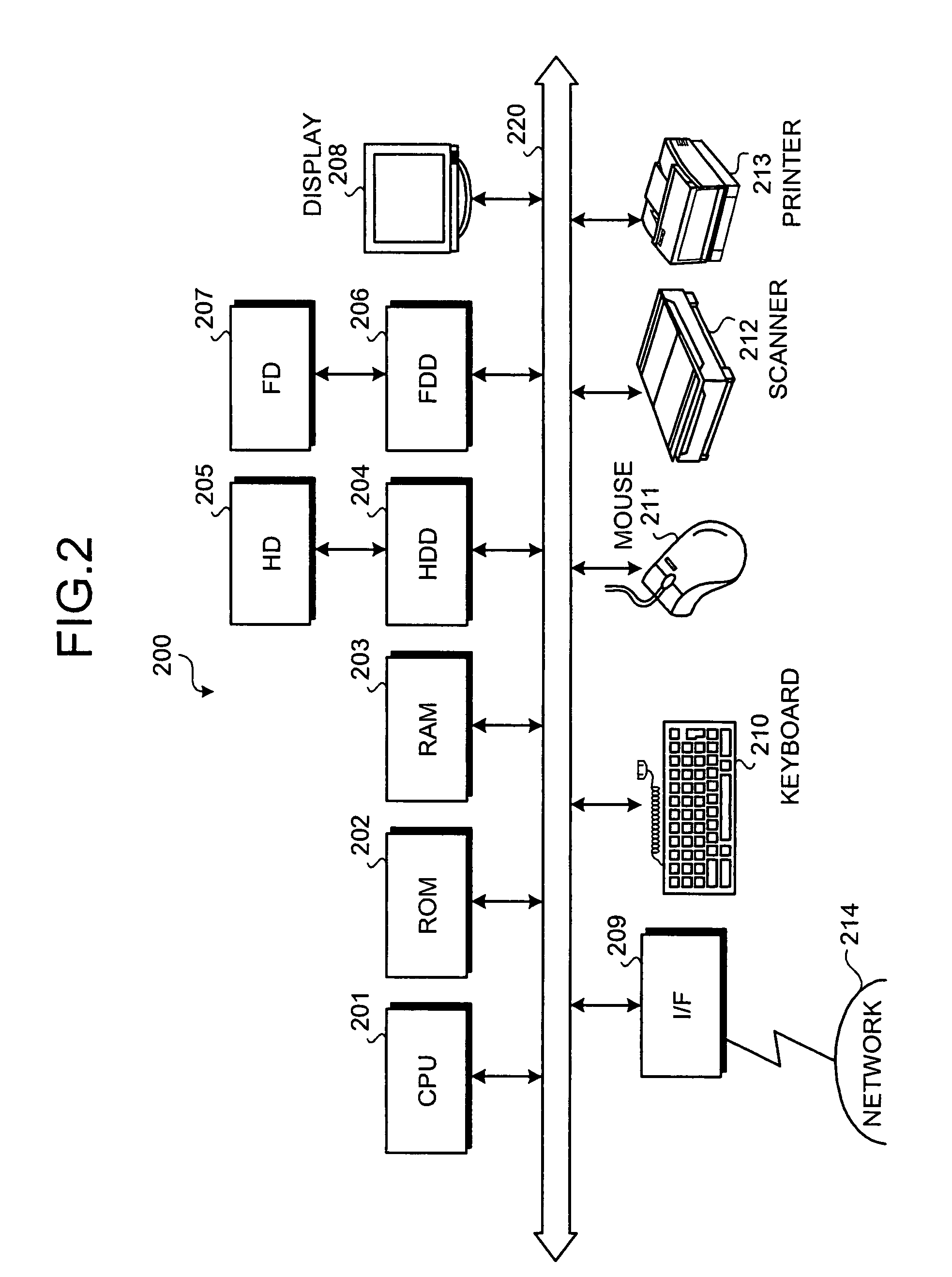 Method and apparatus for editing timing diagram, and computer product