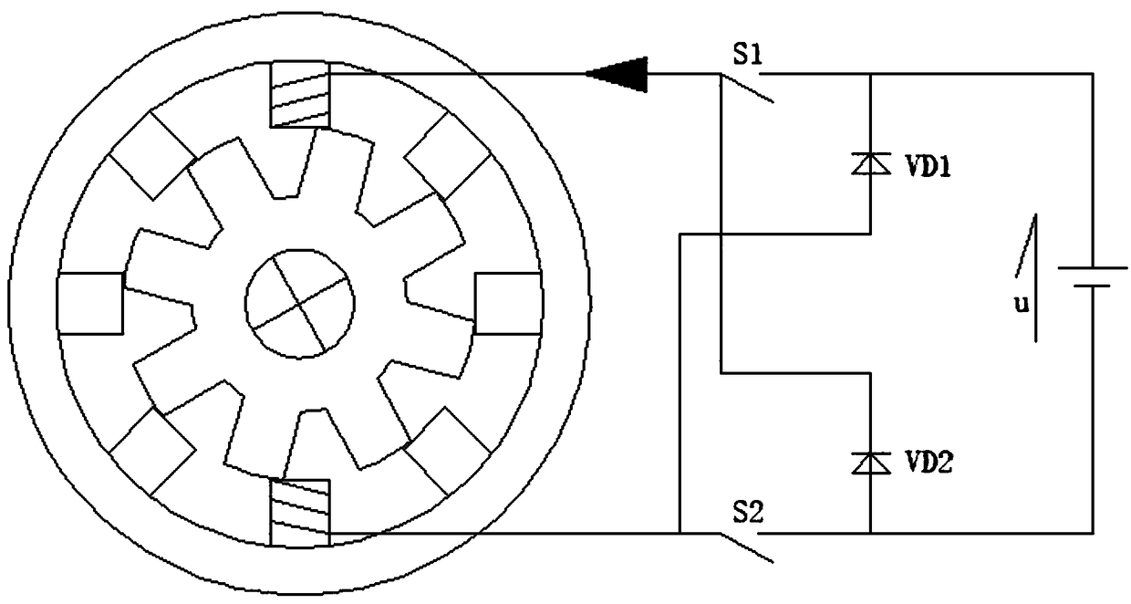 Switched reluctance motor and controller for trailer braking and acceleration system