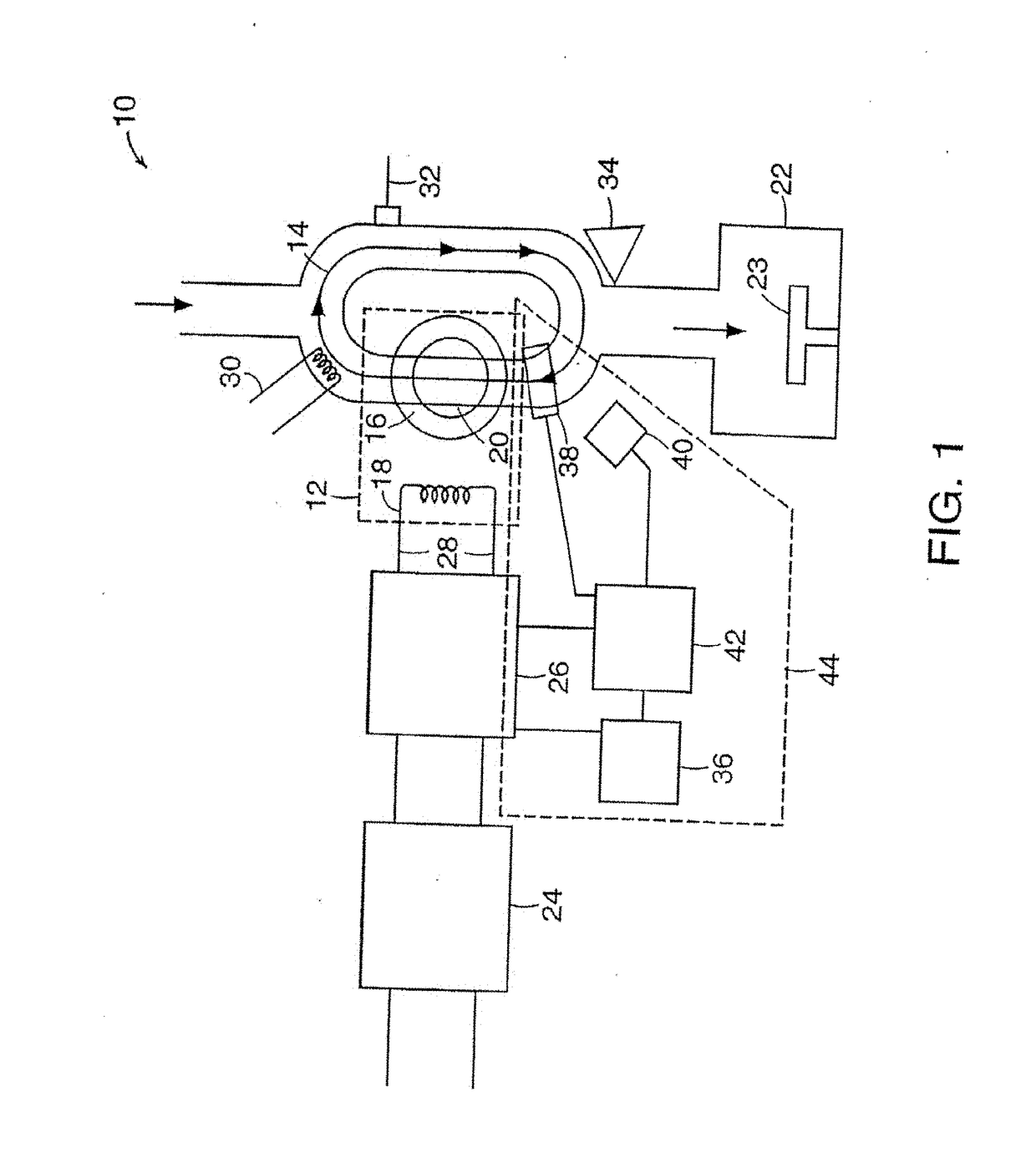 Toroidal plasma abatement apparatus and method