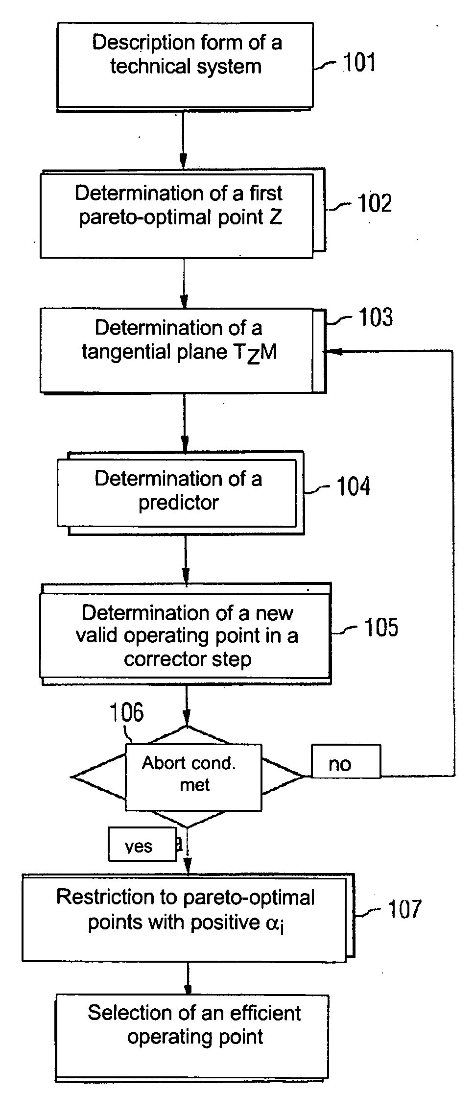 Method and arrangement for designing a technical system
