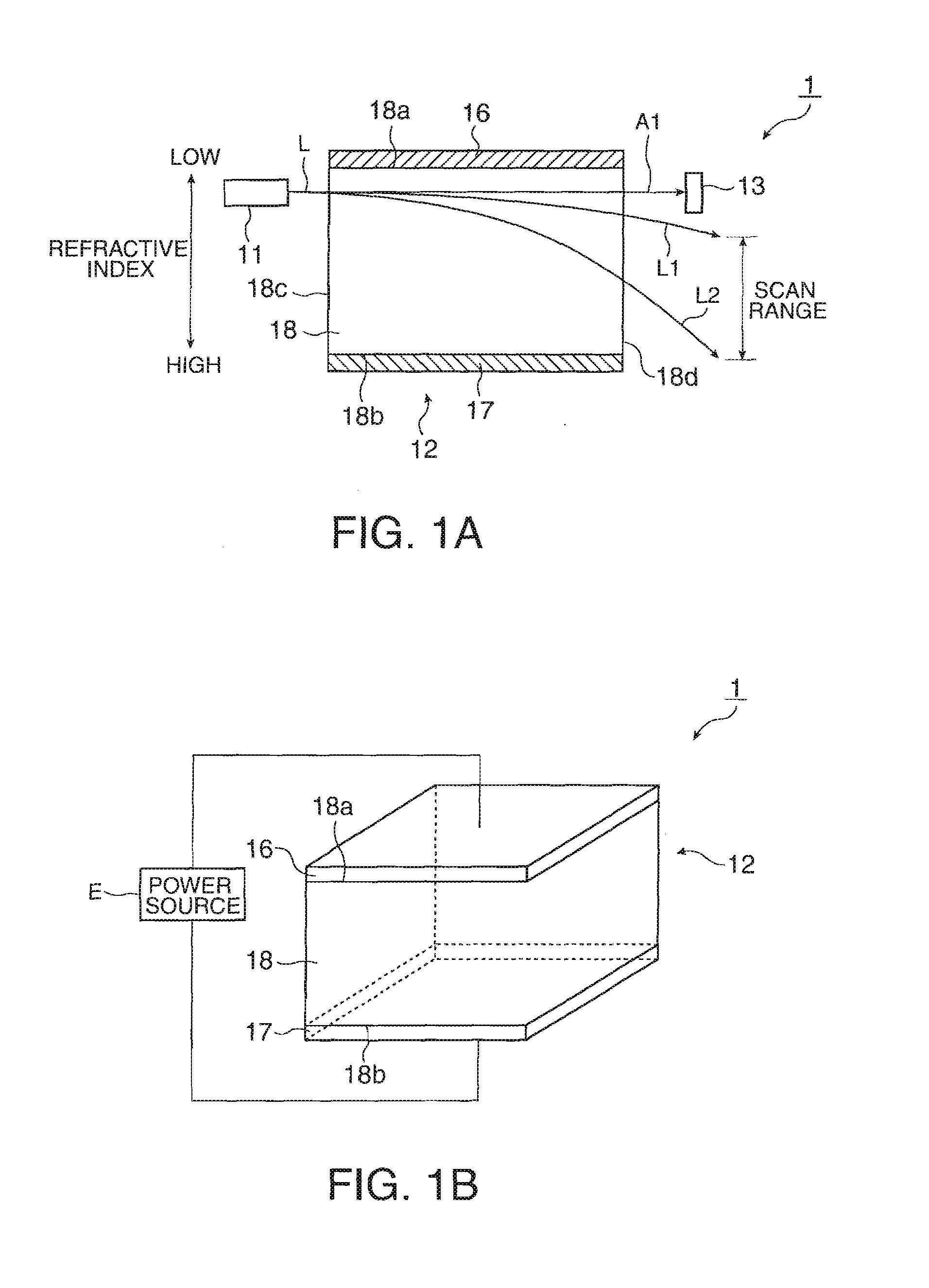 Scan-type optical apparatus