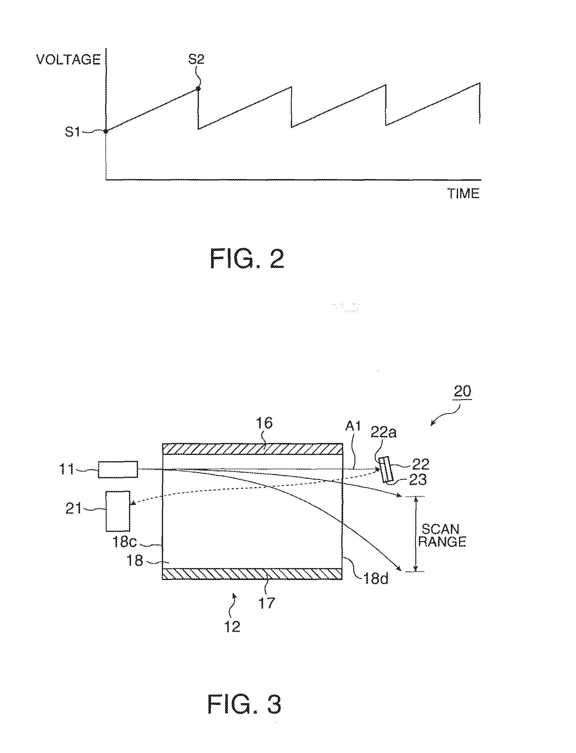 Scan-type optical apparatus