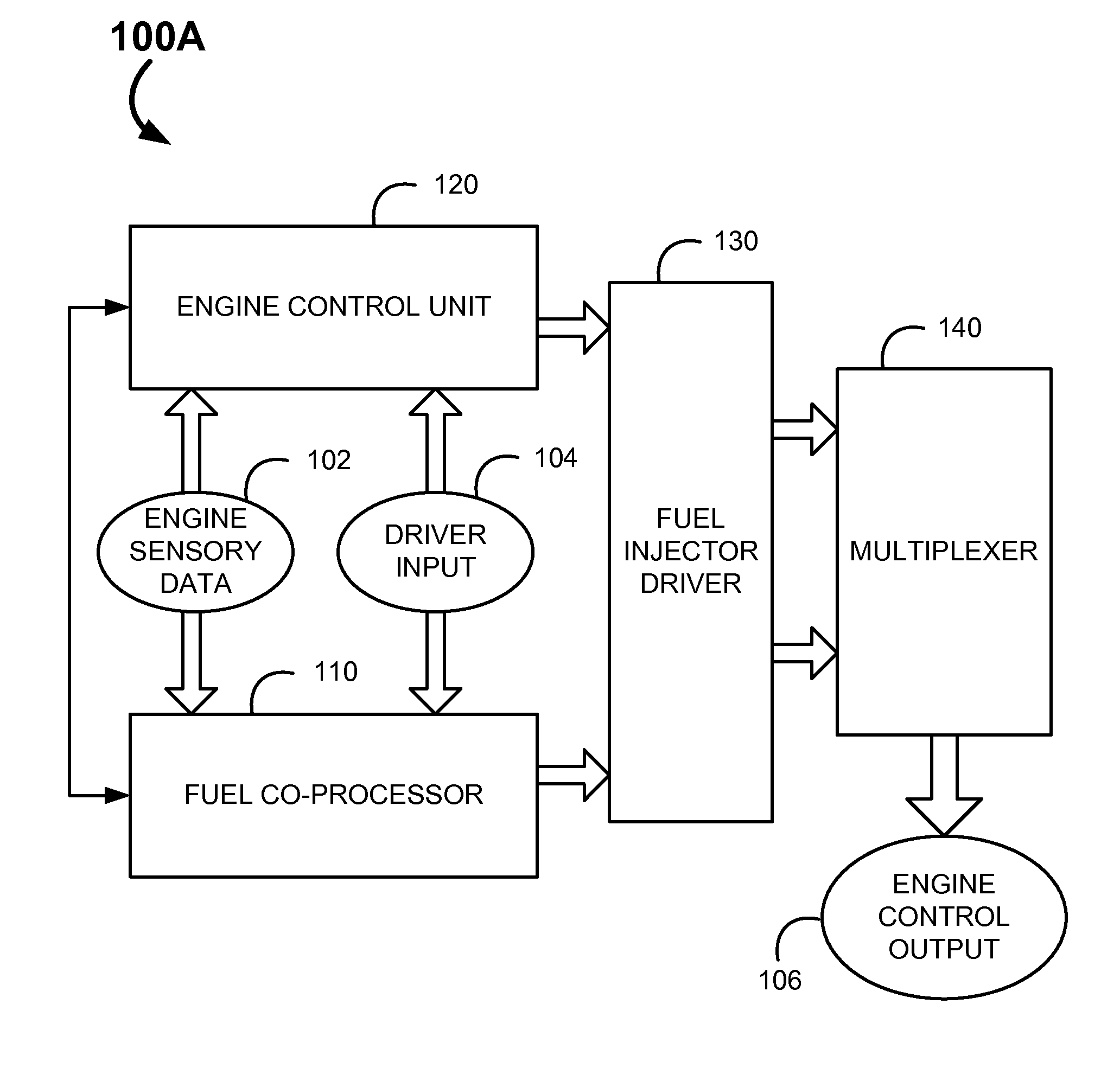 System and Methods for Improving Efficiency in Internal Combustion Engines