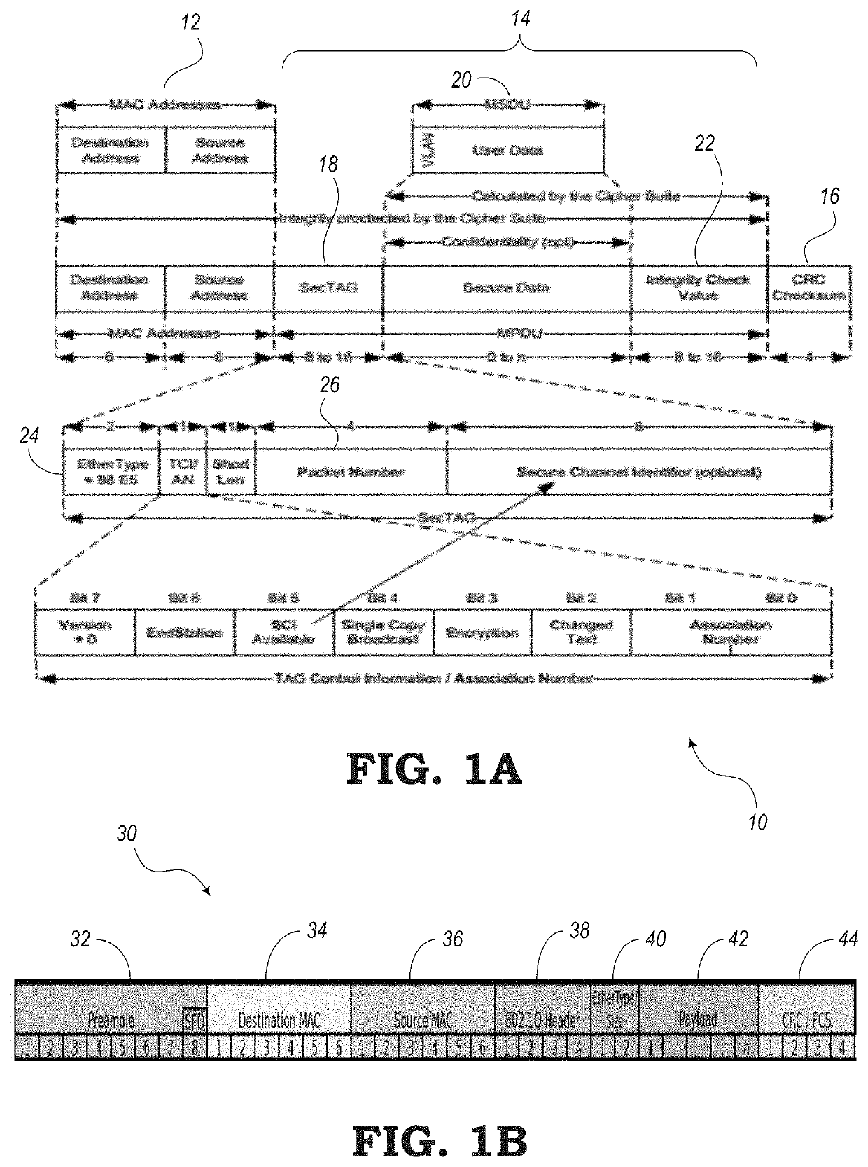 Extending Media Access Control Security (MACsec) to Network-to-Network Interfaces (NNIs)