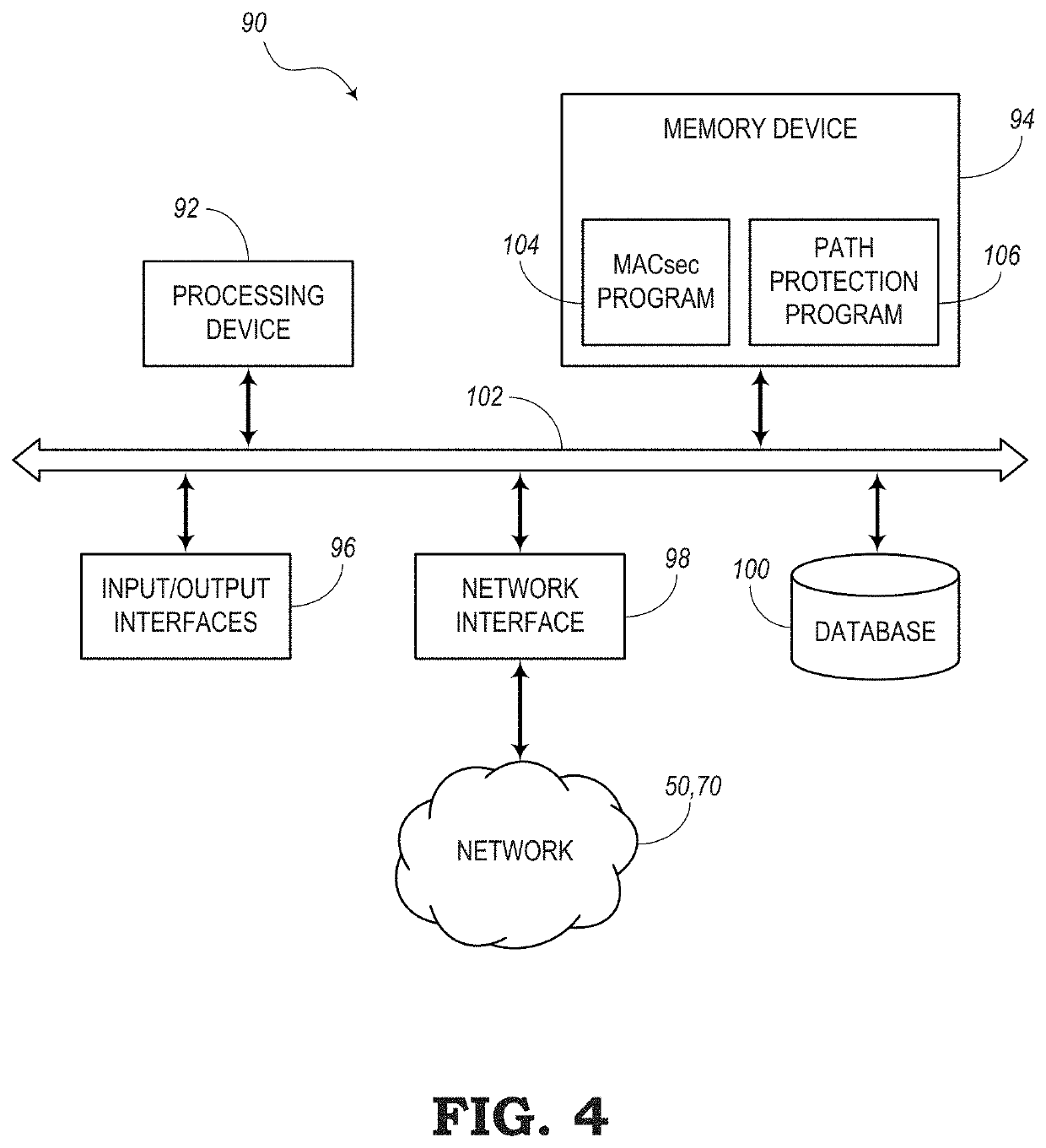 Extending Media Access Control Security (MACsec) to Network-to-Network Interfaces (NNIs)