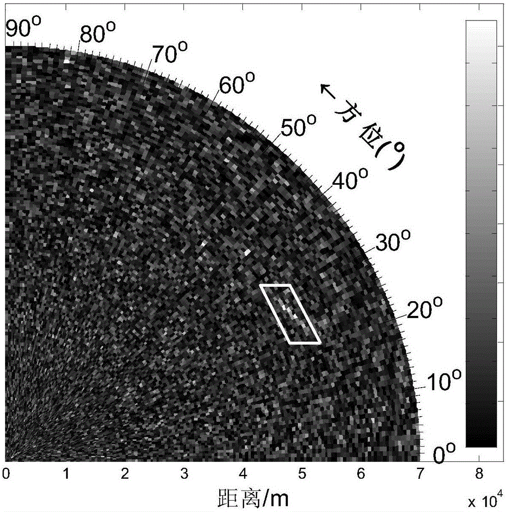 PD radar weak target dynamic planning detection method based on distance matching