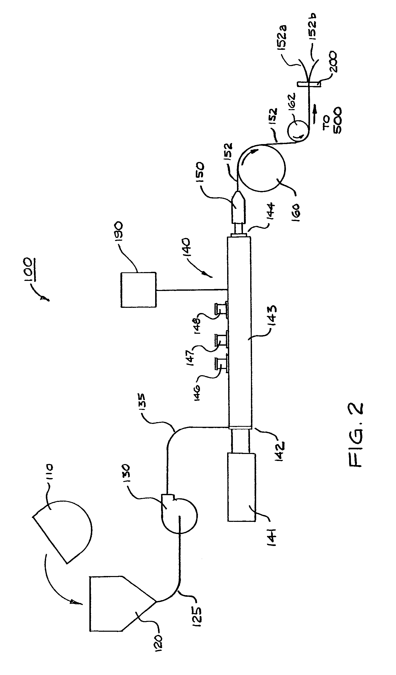 Non-gelatin film and method and apparatus for producing same