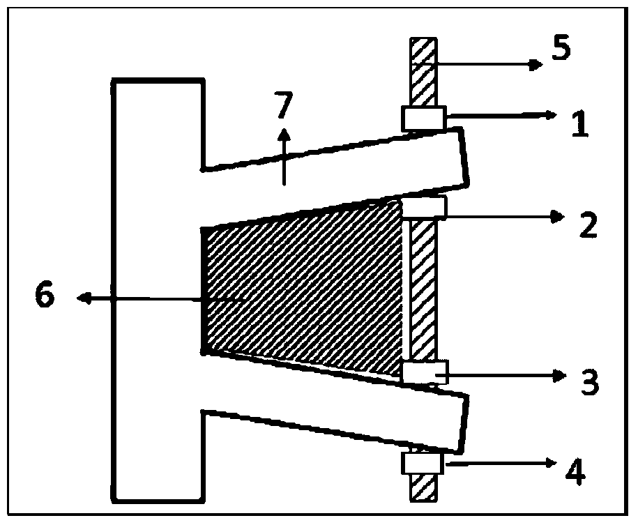 Three-dimensional cell-mechanical-gradient loading platform