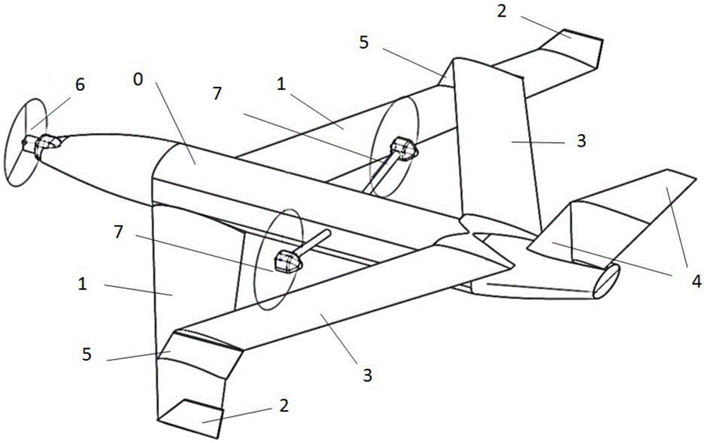Overall design of tilt-rotor aircraft