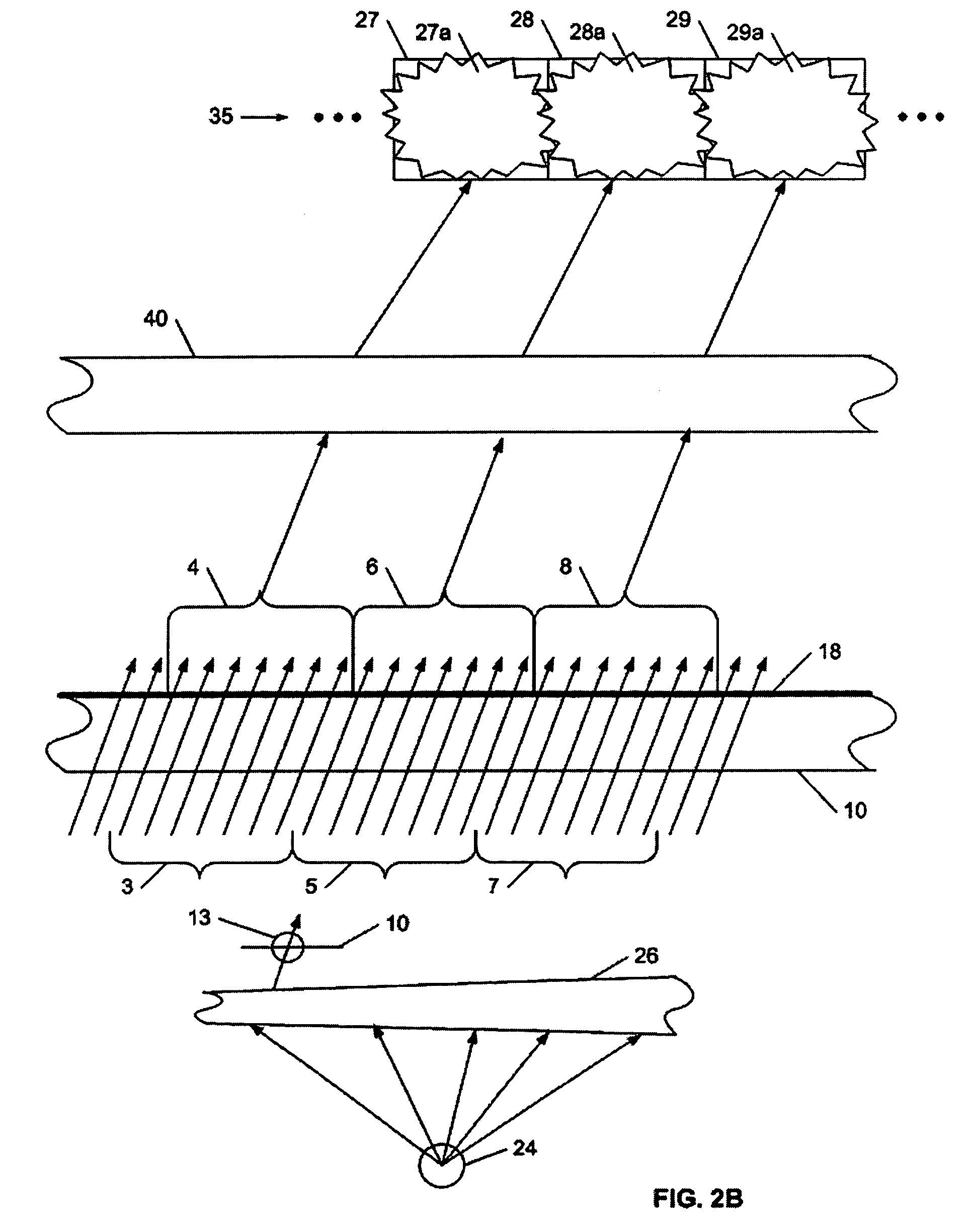 Illumination system for material inspection