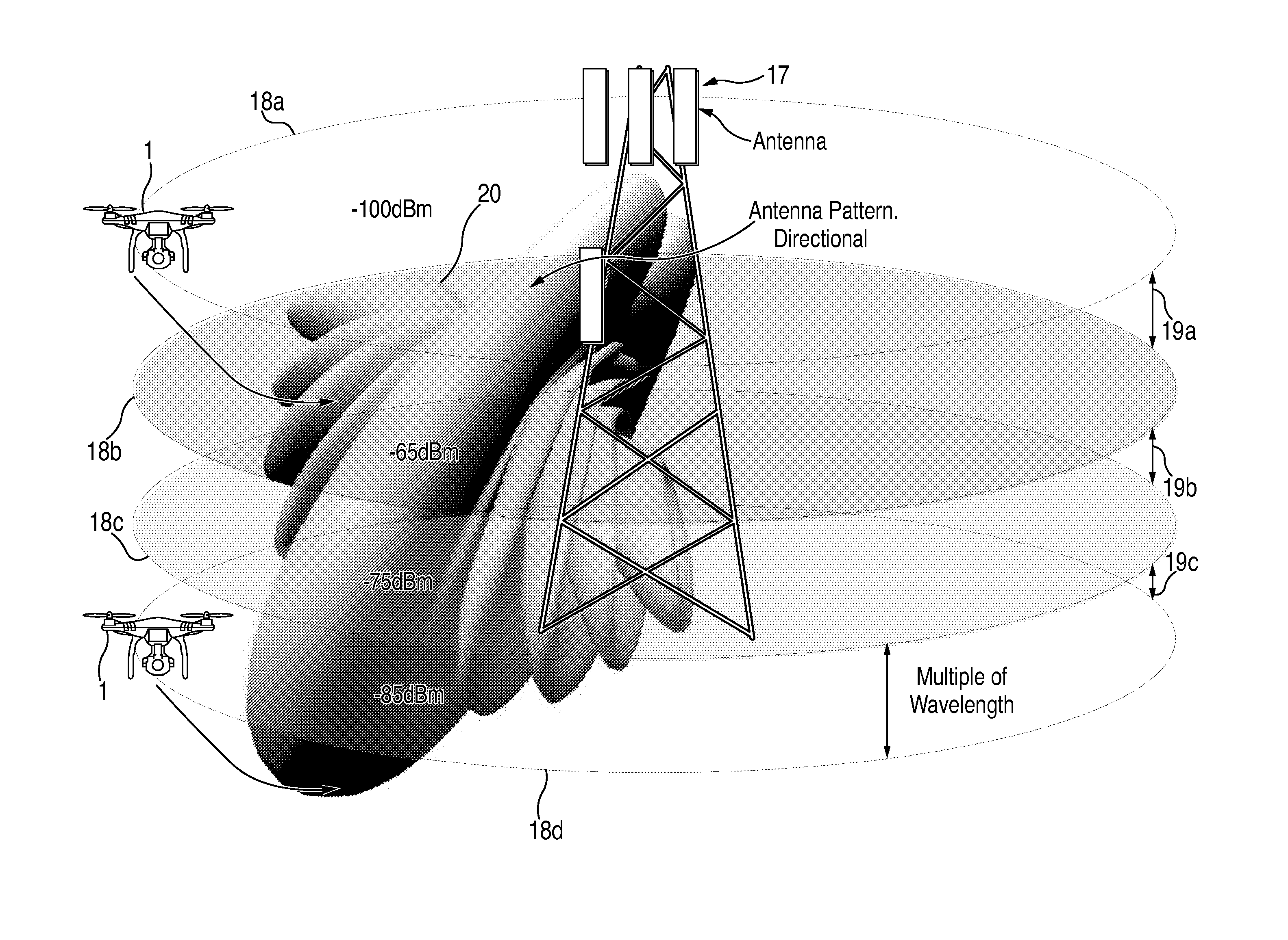 Method of Acquiring, Auditing and Interpreting Radiation Data for Wireless Network Optimization