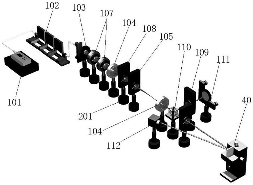 Automatic testing system of polarization device