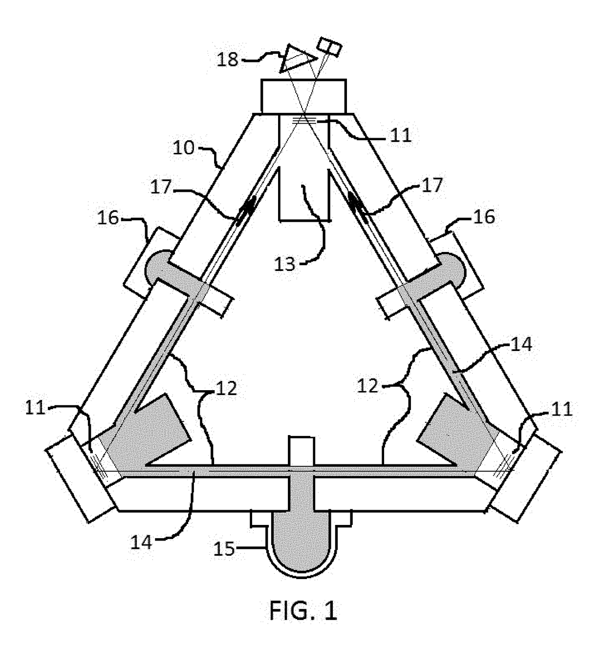 Gain mirror for solid state ring laser rotation sensors