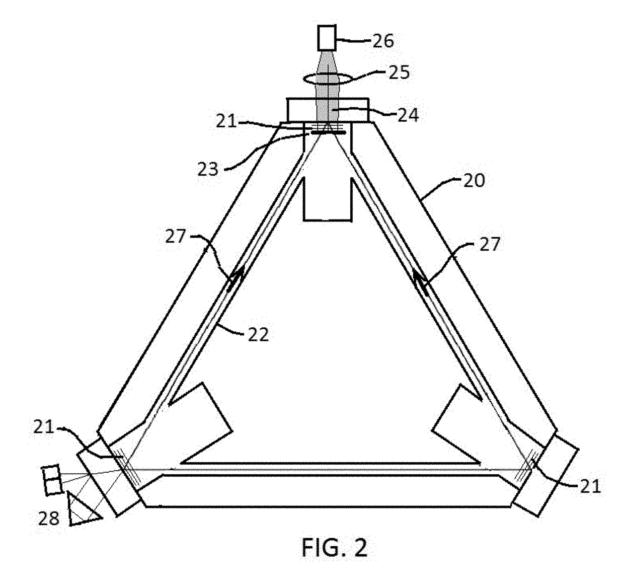 Gain mirror for solid state ring laser rotation sensors