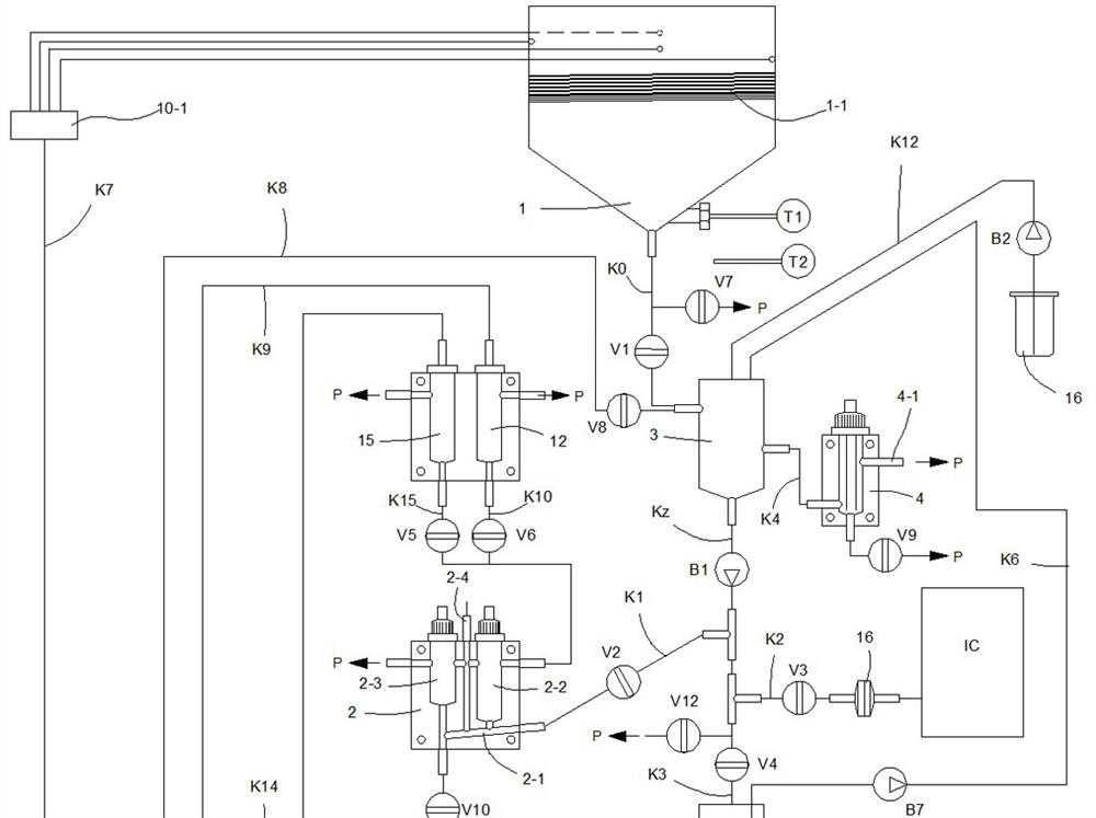 An online full analysis and monitoring method for acid rain monitoring system