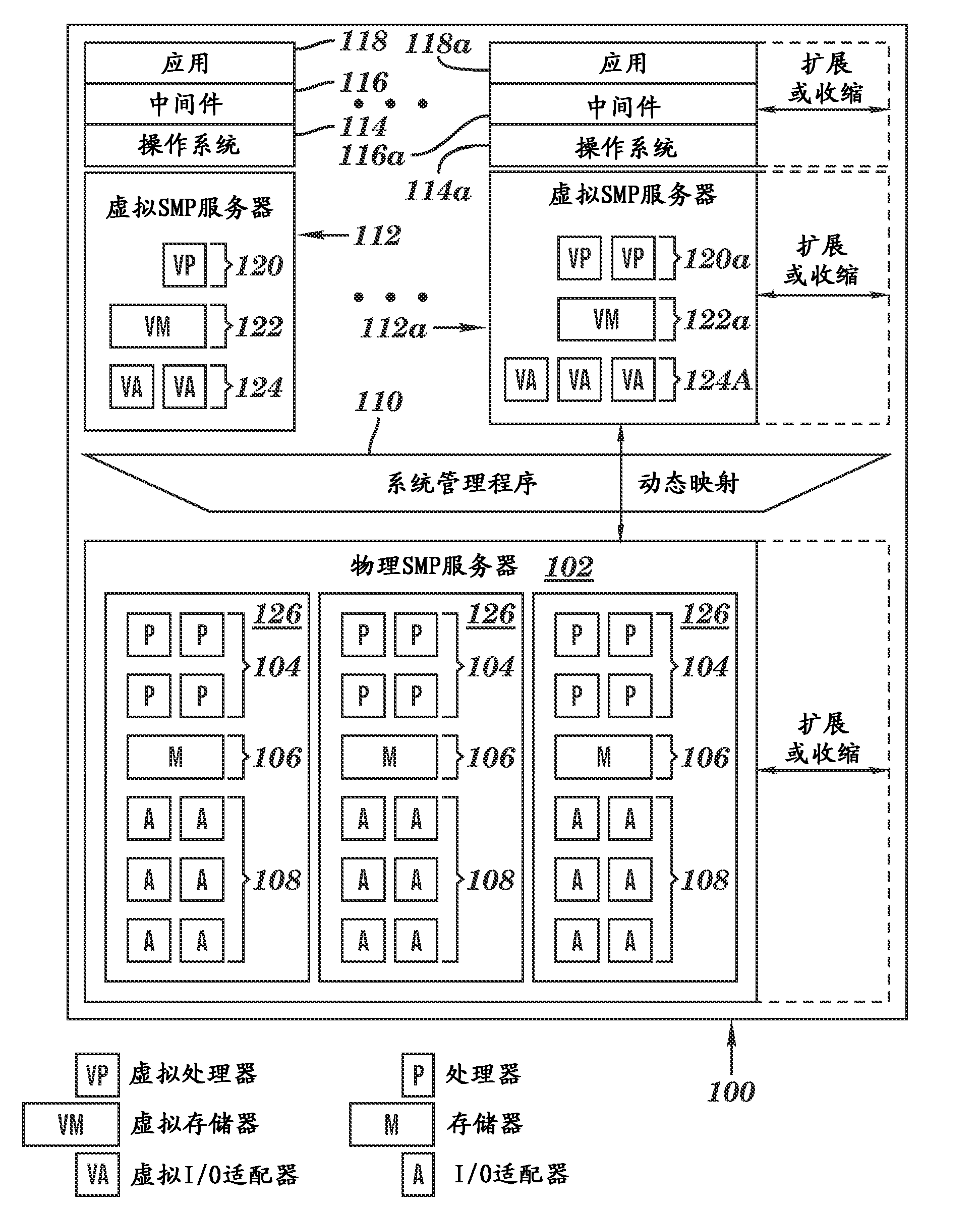 Power management in a multi-processor computer system