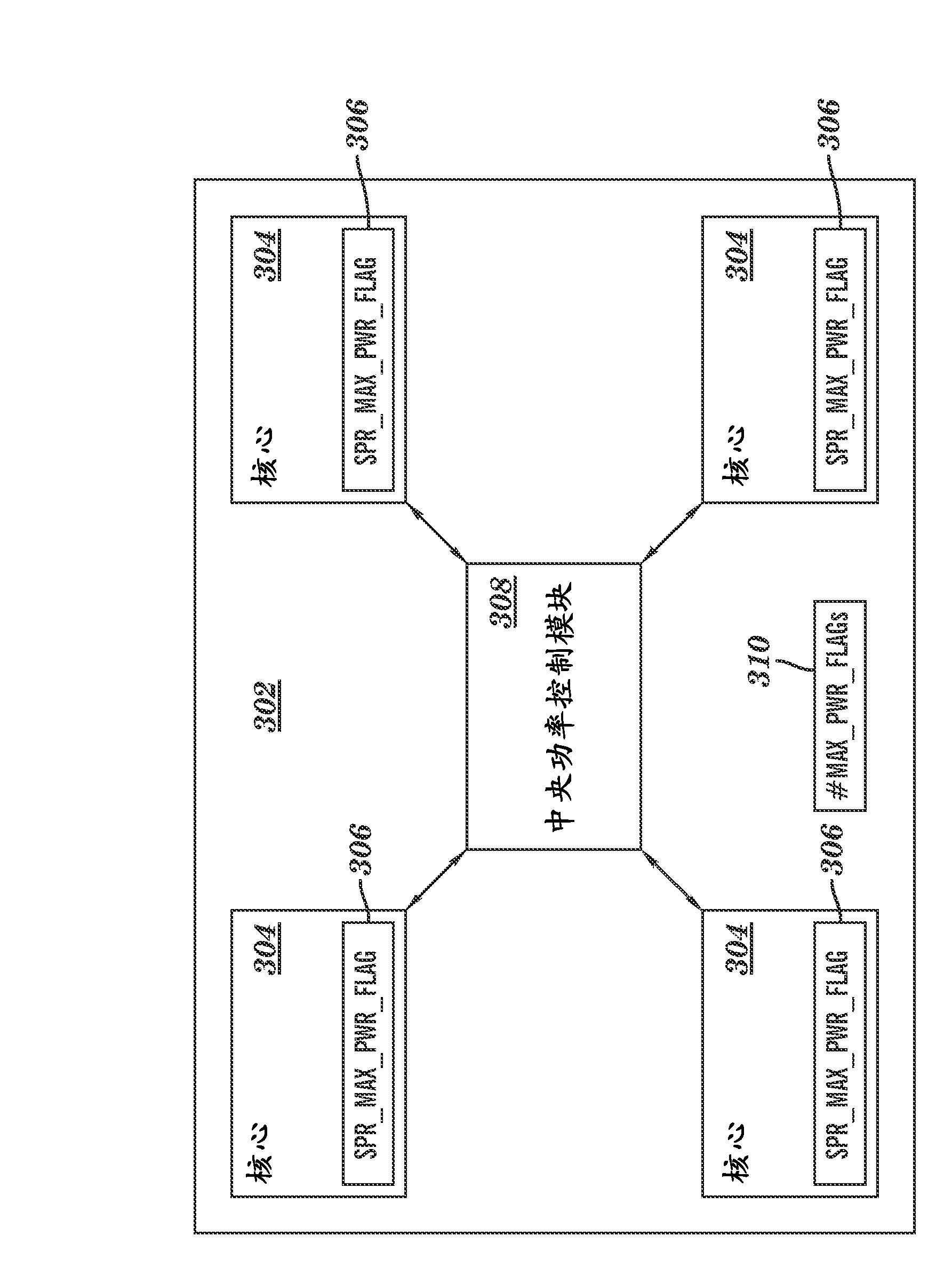 Power management in a multi-processor computer system