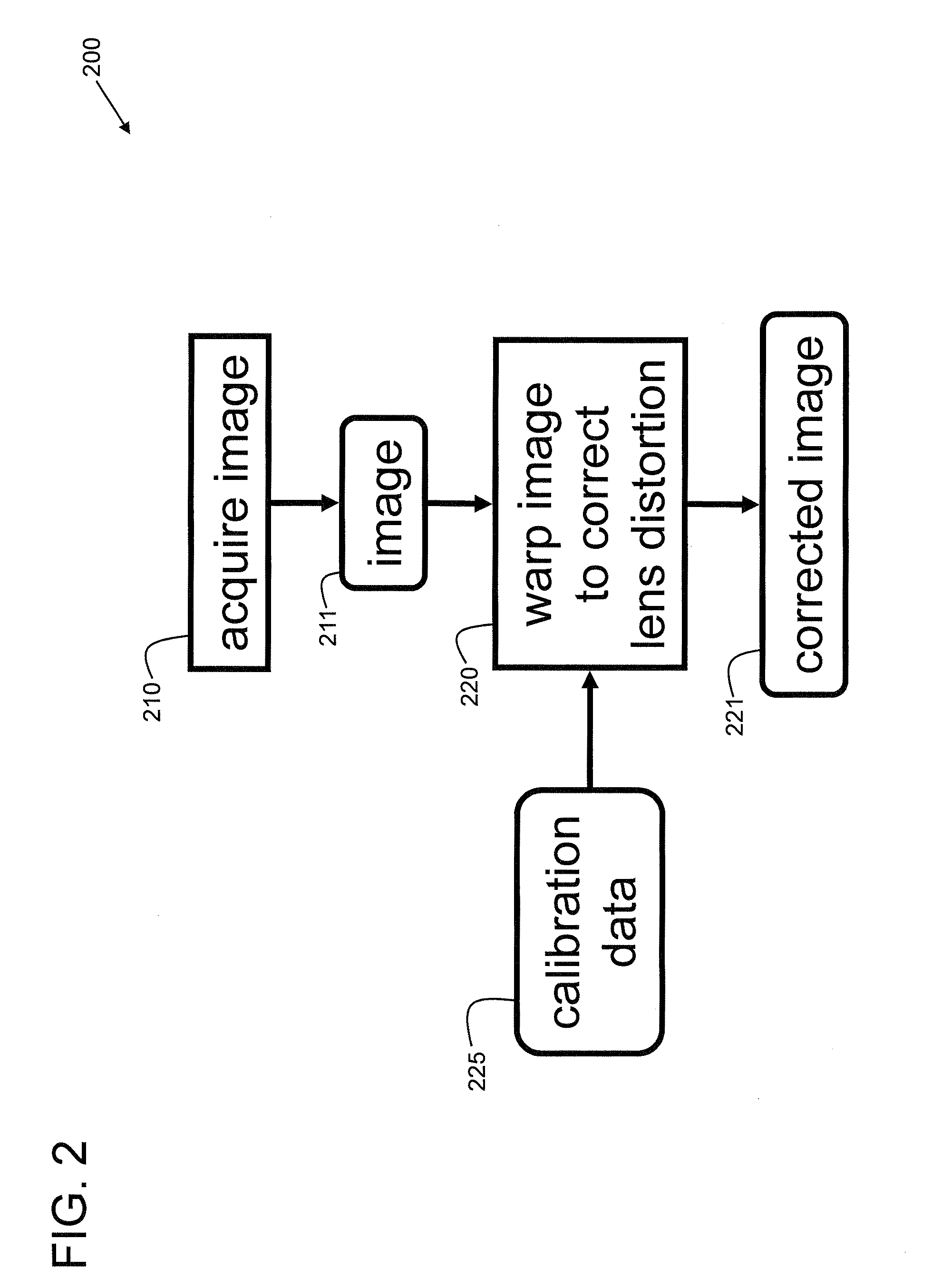System and method for dimensioning objects using stereoscopic imaging