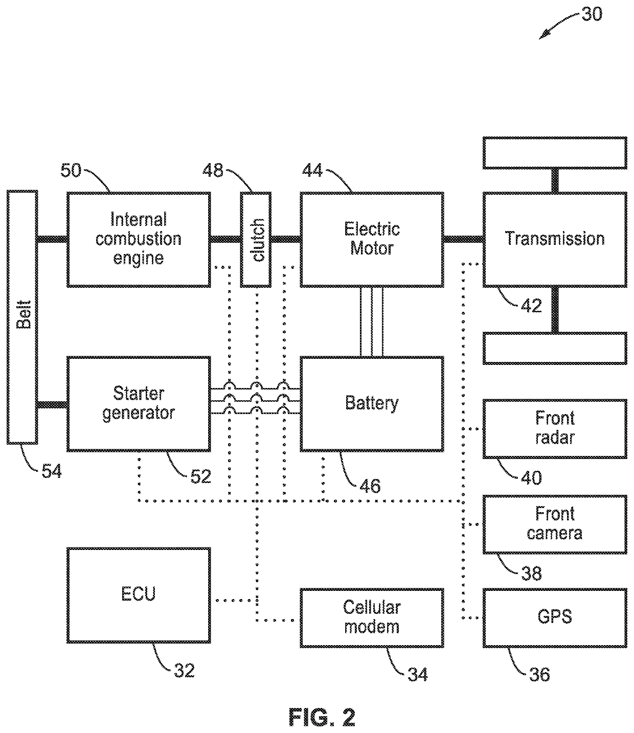 Systems, apparatus and methods to improve plug-in hybrid electric vehicle energy performance by using v2c connectivity