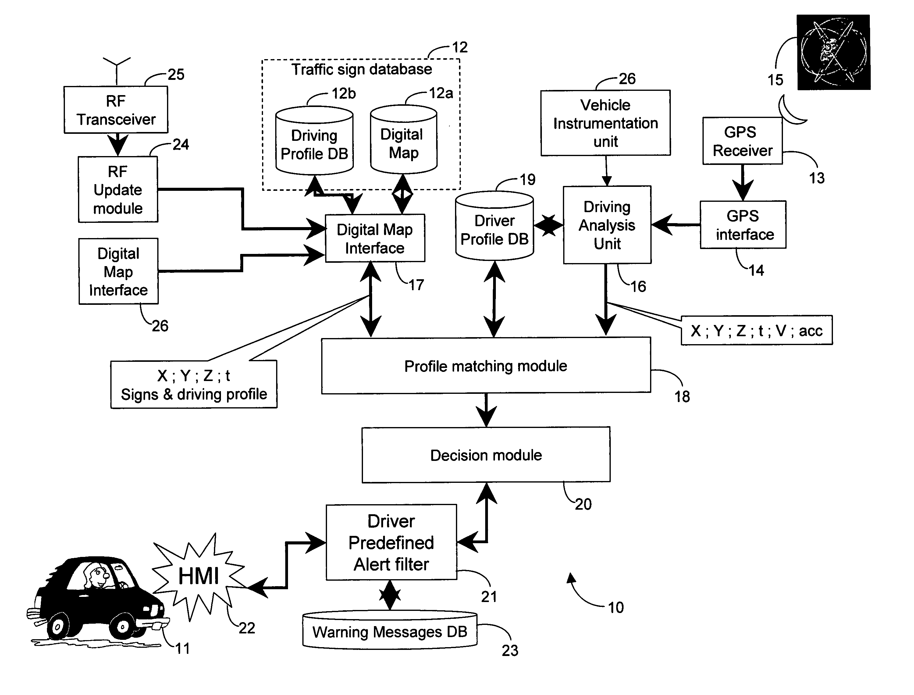 Road safety warning system and method