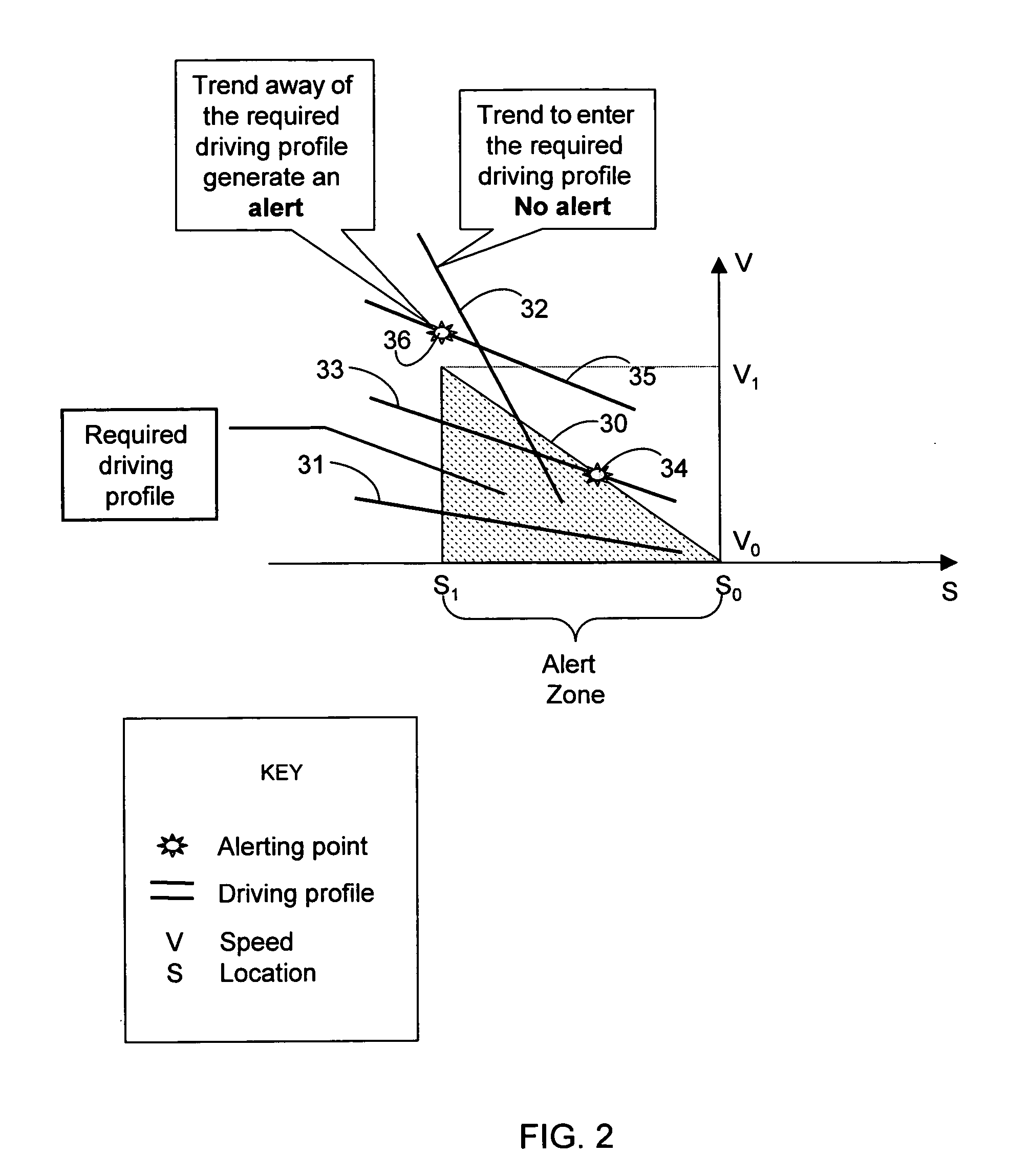 Road safety warning system and method