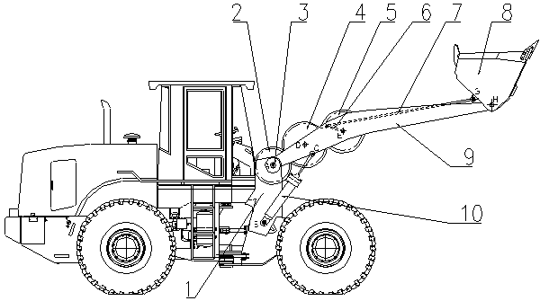 Working device of synchronous transmission gear type loader