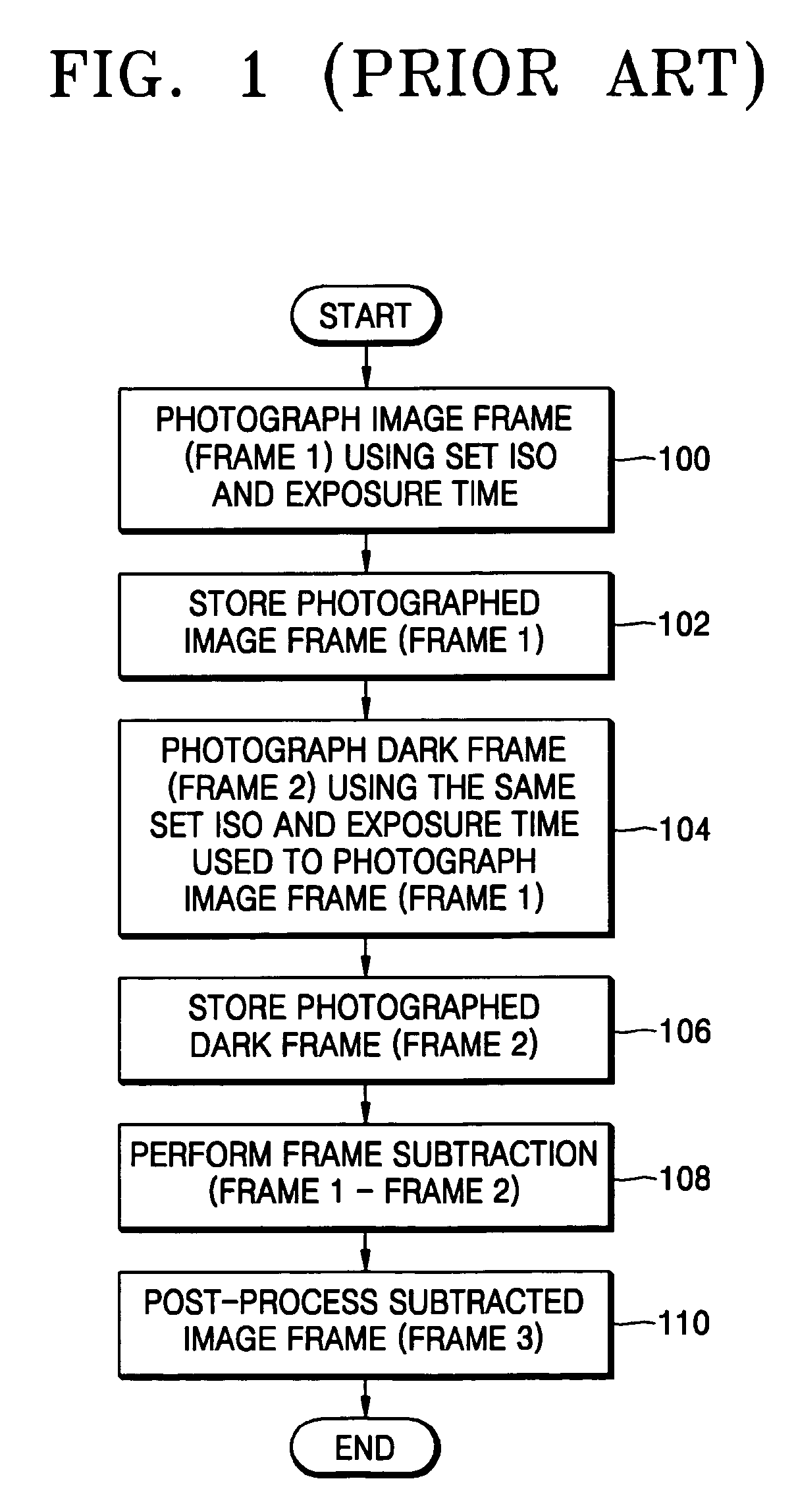 Method and apparatus for removing hot pixels in a digital camera