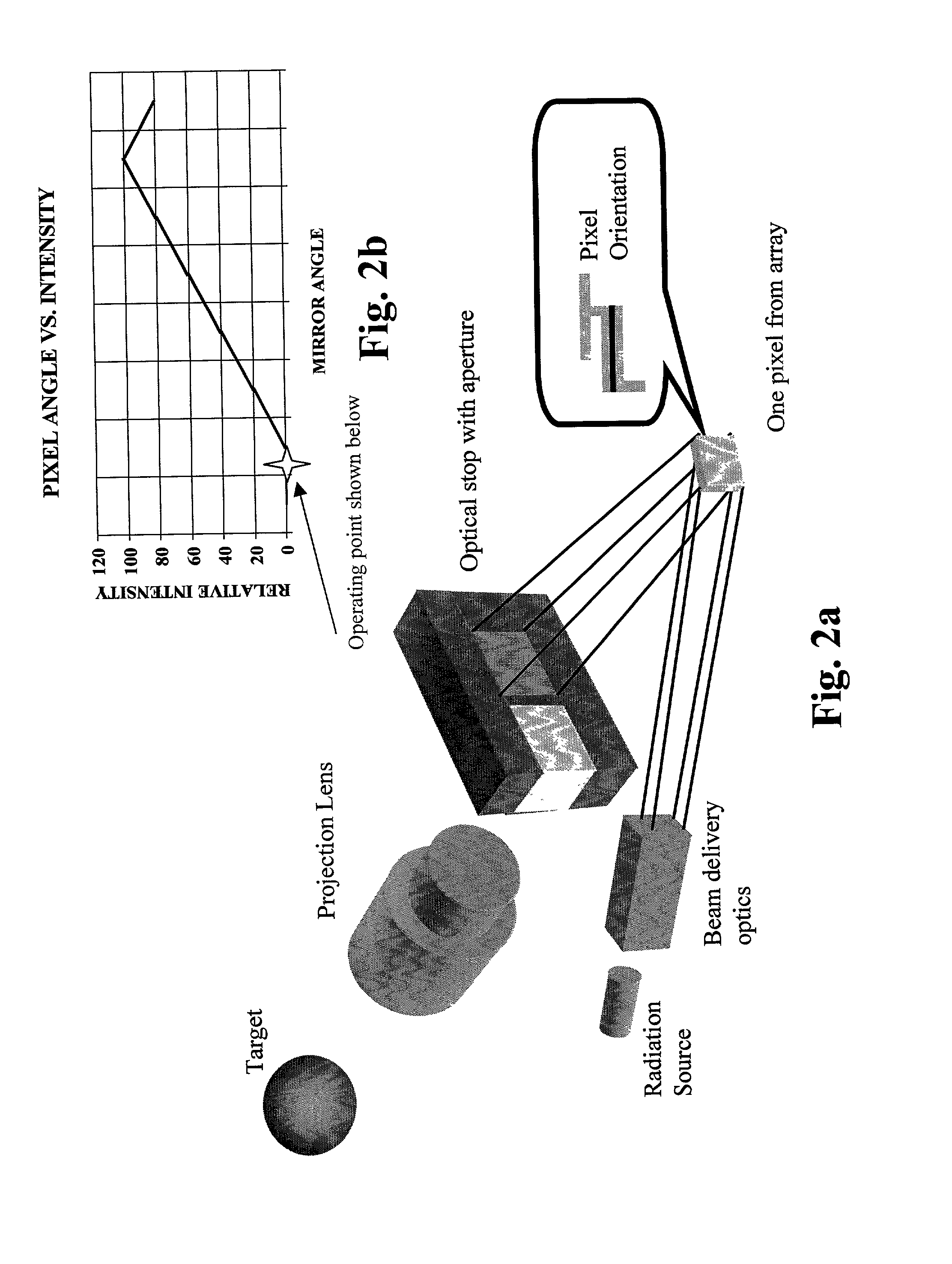 Maskless laser beam patterning device and apparatus for ablation of multilayered structures with continuous monitoring of ablation