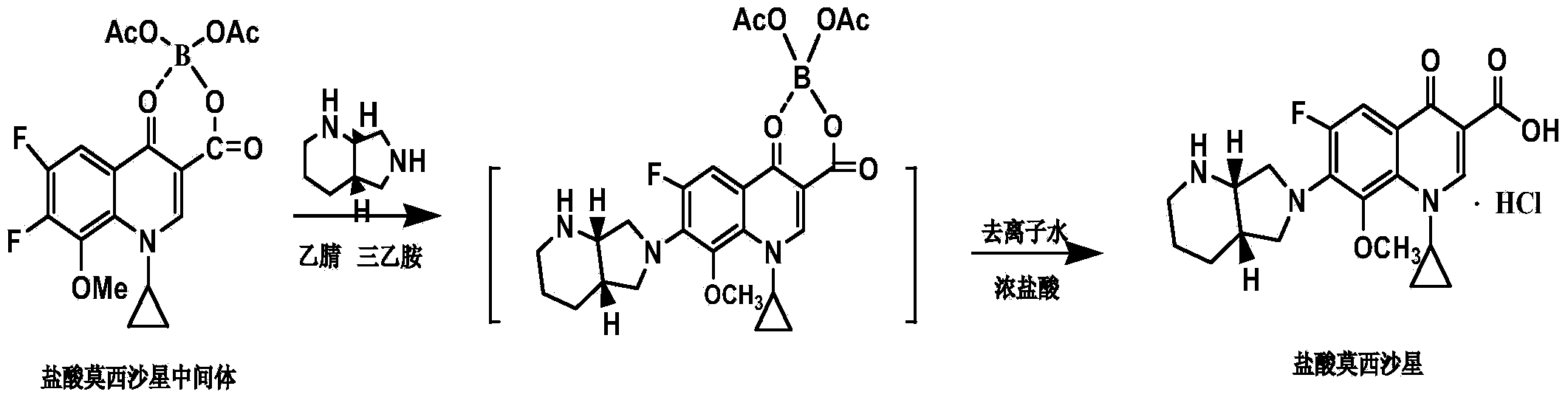 Novel synthesis method of moxifloxacin hydrochloride