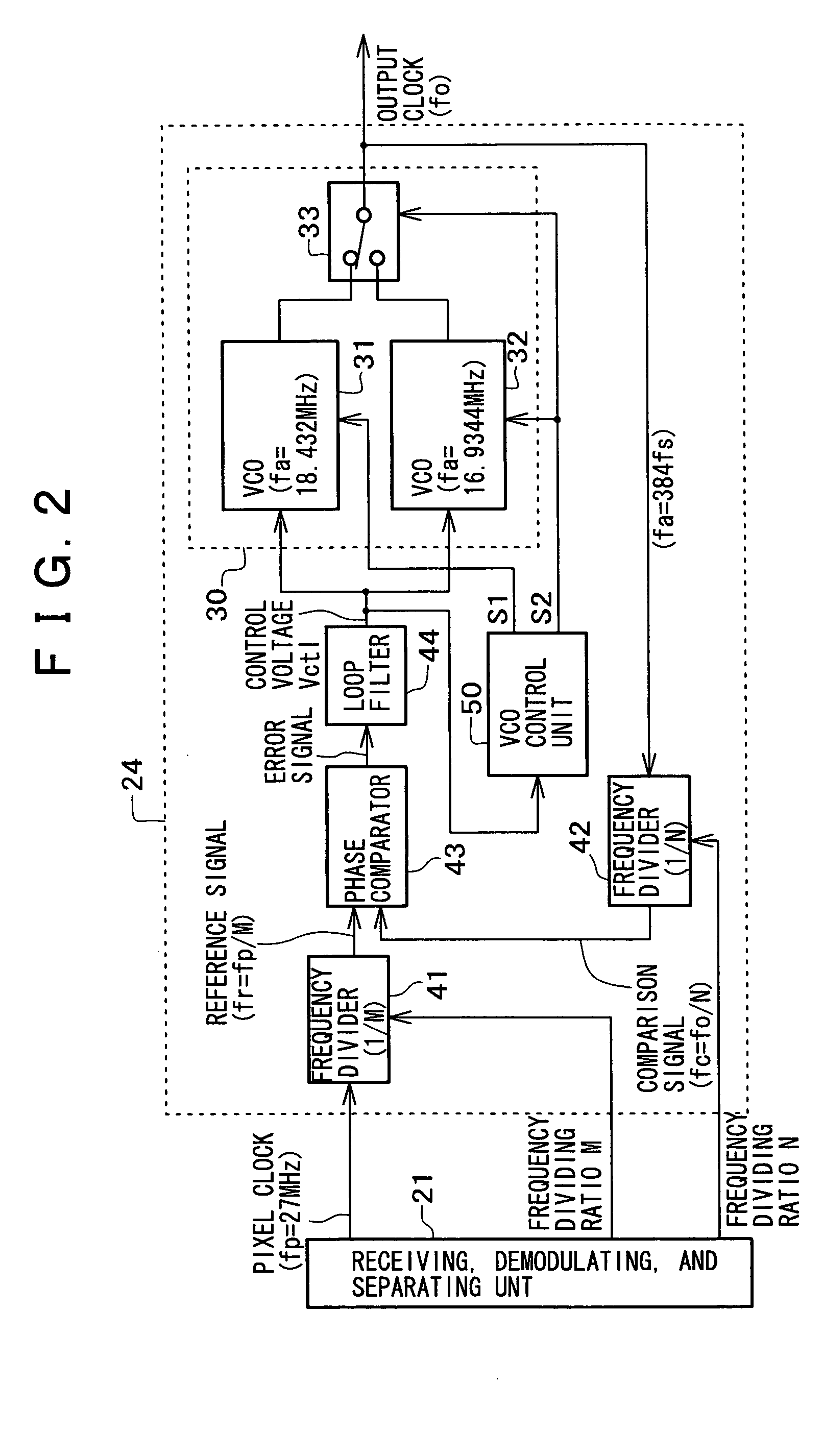 Digital transmission system and clock reproducing device